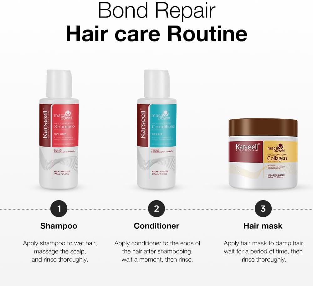 Karseell Hair Treatment Travel Set Deep Repair Conditioning Mask Shampoo and Conditioner, 100Ml + 70Ml + 70Ml image number 6