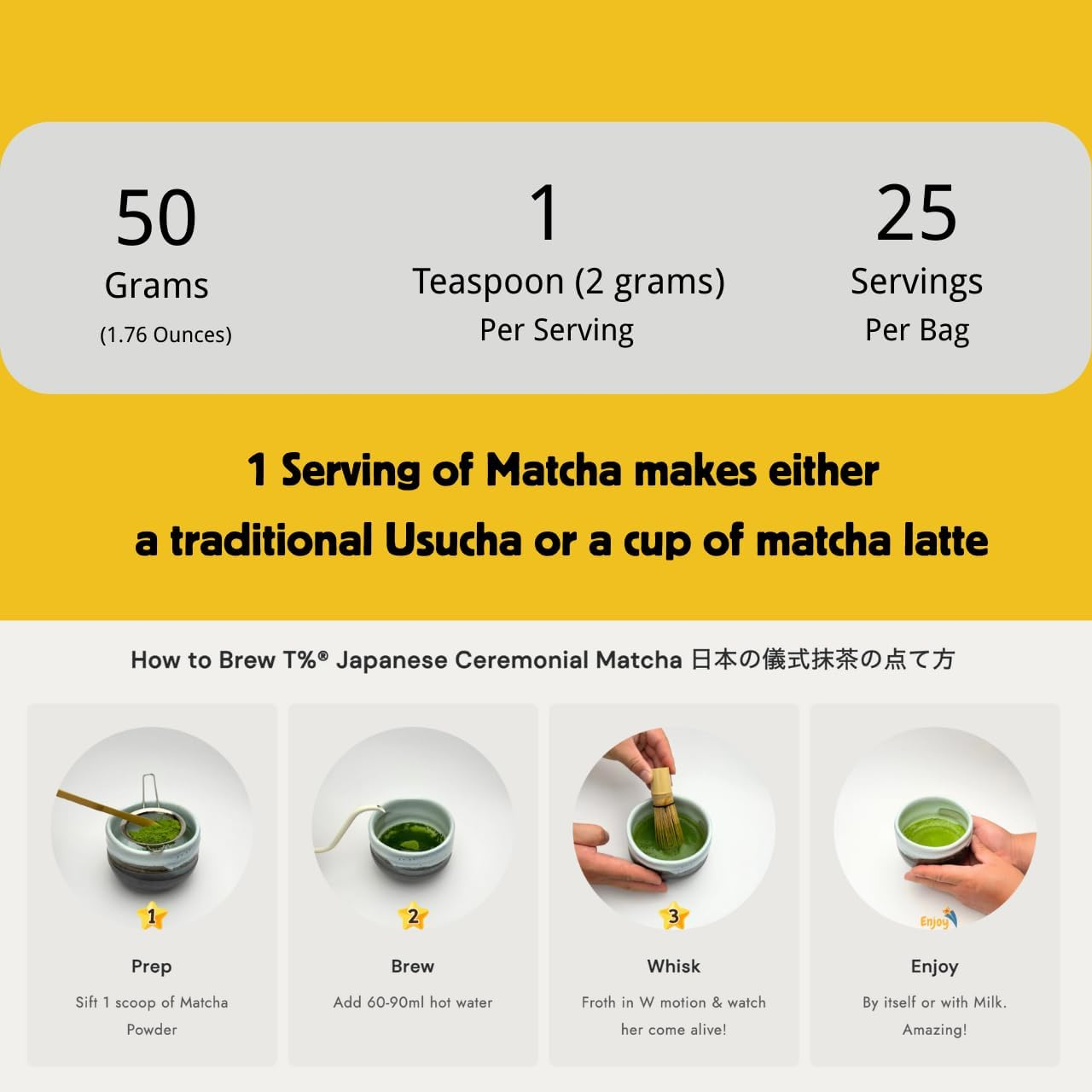Matcha Green Tea Powder - Authentic Japanese Origin from Uji - Japan T% Everyday Matcha - Classic Culinary Suigyoku&trade; 50G - for Lattes, Smoothies and Baking image number 1