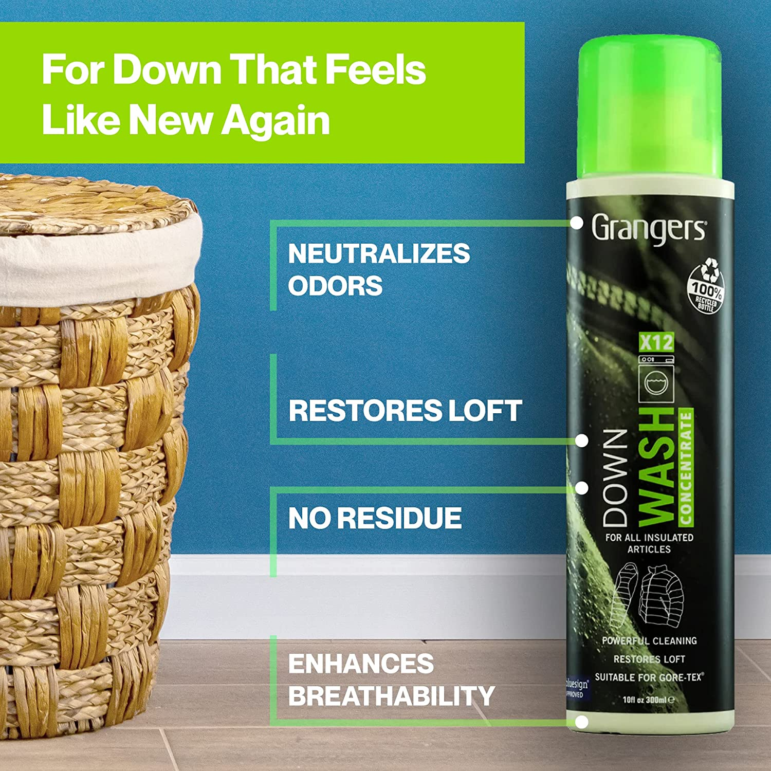 Grangers down Wash Kit image number 4