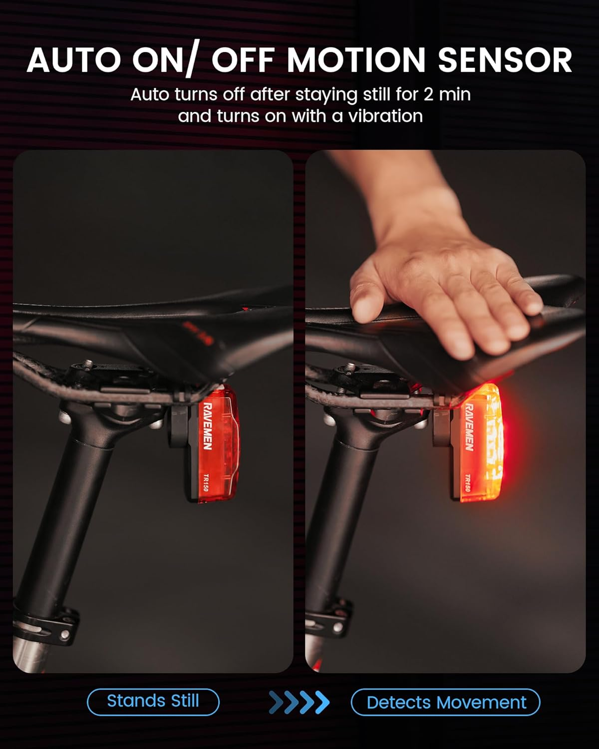 RAVEMEN TR150 Bike Tail Light with 3 Kinds of Install Ways,150 Lumens Rechargeable Bicycle Rear Safety Light for Daytime/Night Riding image number 4