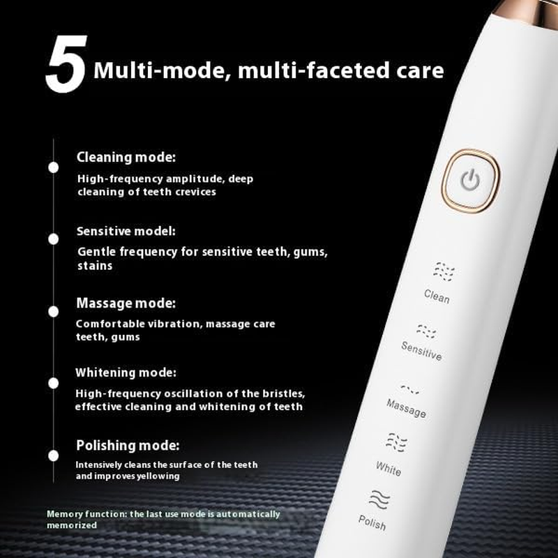 Sonic Electric Toothbrush, Travel Electric Toothbrush for Adults, IPX7 Rechargeable Oral Toothbrushes with 8 Brush Heads and Travel Case, 5 Modes with 2 Minutes Built in Smart Timer (Black) - White image number 2