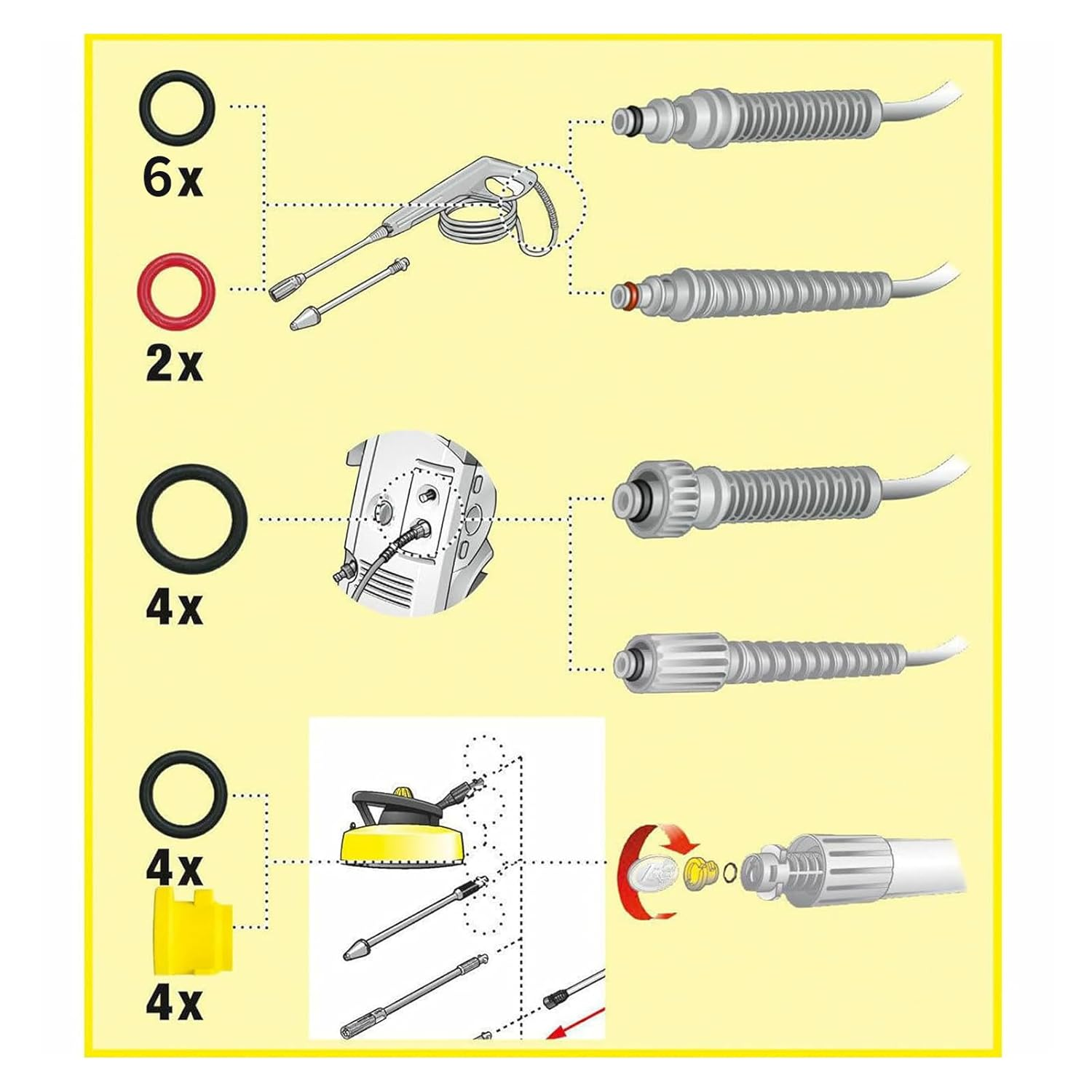 Zalizr 20 Pcs O-Ring Set Compatible with Karcher K2 K3 K4 K5 K6 K7 Lance Hose Nozzle, Rubber Seal Replacement for 2.640-729.0, Pressure Washer Spare Accessories