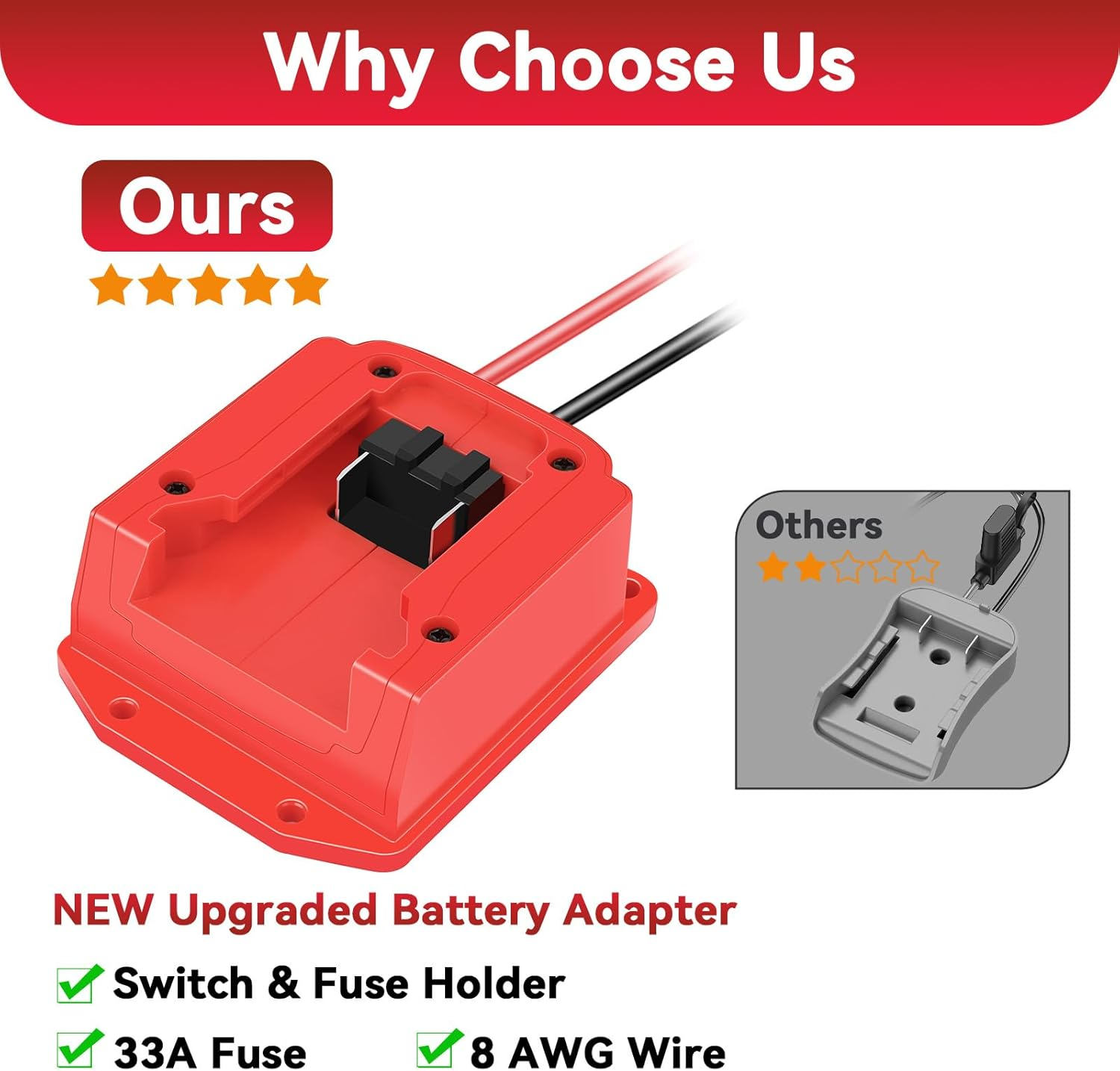 Car Jumper Cables for Milwaukee 18V M18 Batteries Car Jump Starter with Adapter Charger Cigarette Lighter Alligator Clip Fuse for Jump Starting Dead or Weak Cars Batteries (122CM)