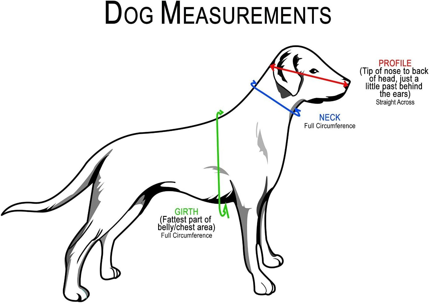 Muffin'S Halo Guide, 1X-Large, Durable Safeguard for Blind Dog'S Head, Nose, Face and Shoulders from Bumping into Hard Surfaces image number 1