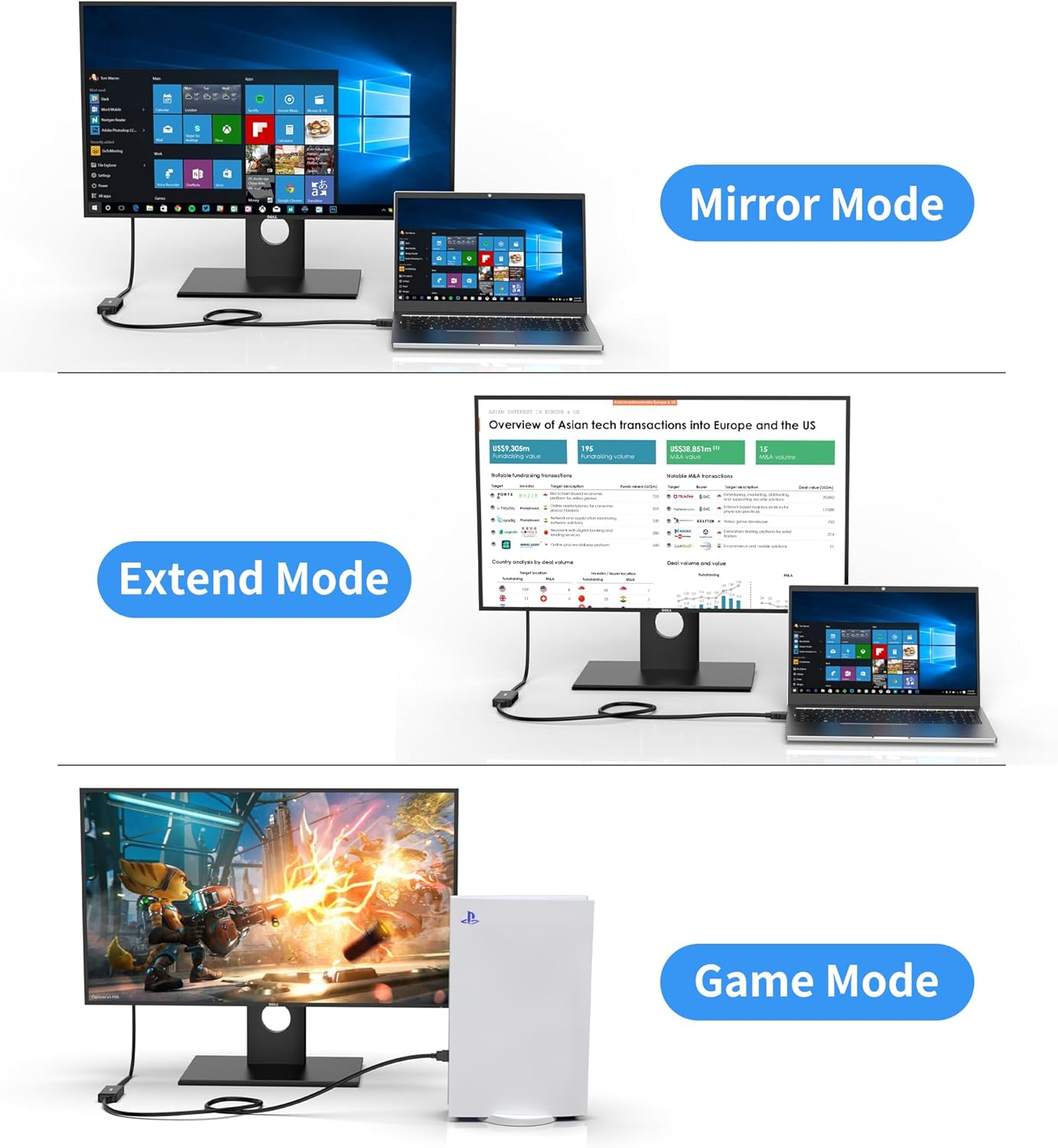 Loryi HDMI to Displayport Cable, 6.6Ft HDMI to DP Cable(Male to Male), HDMI Source to Displayport Monitor Cable Unidirectional, Compatible for Xbox One/360/Ps4/Ps5/Mac Mini, PC to Monitor, L0055026A image number 6