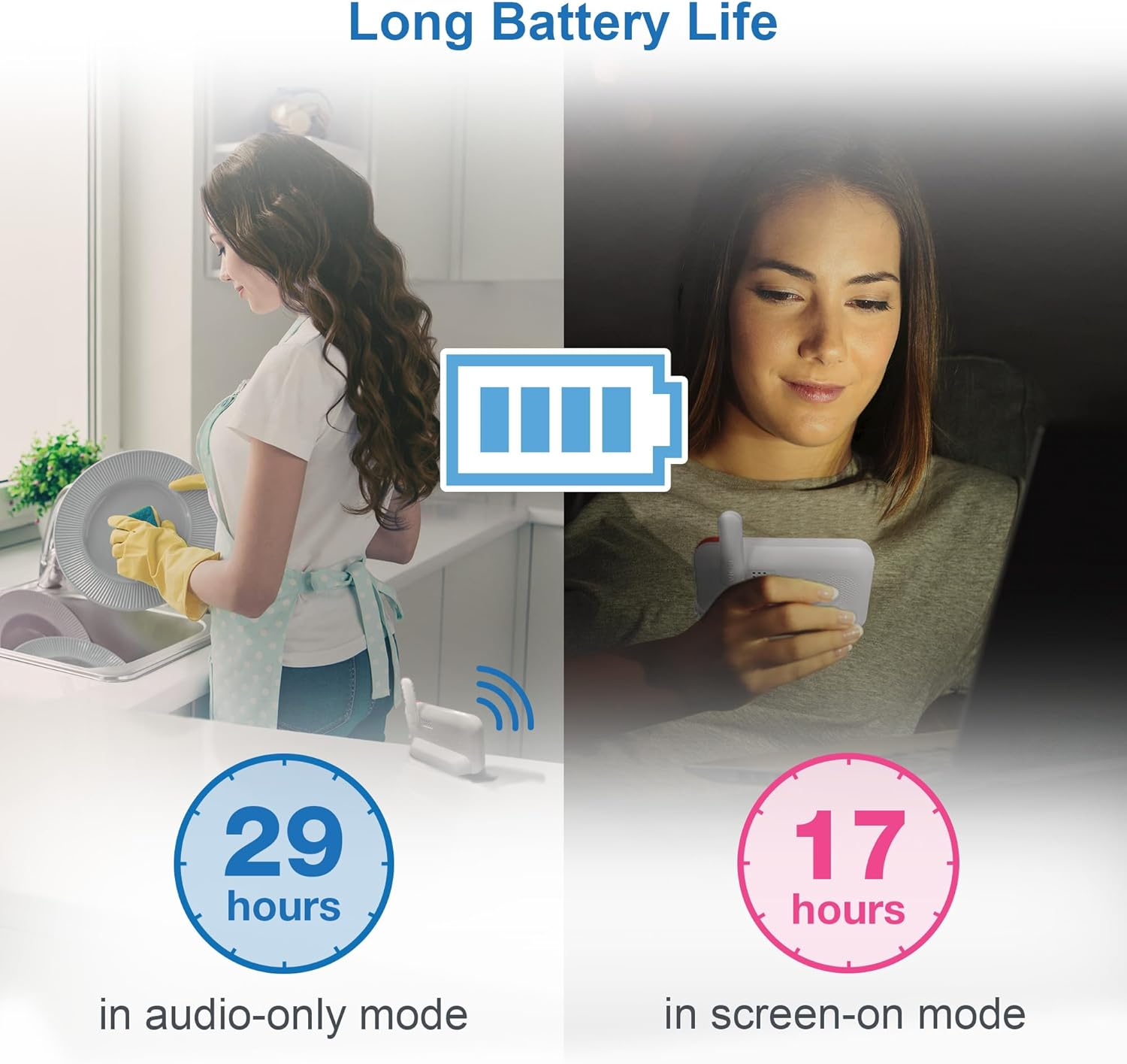 Vtech BM5550-OWLN 5" 2-Camera Full Colour Pan & Tilt Video & Audio Baby Monitor with 2-Way Talk, Soothing Sounds, Room Temperature Monitor, up to 17 Hours Battery Life image number 2