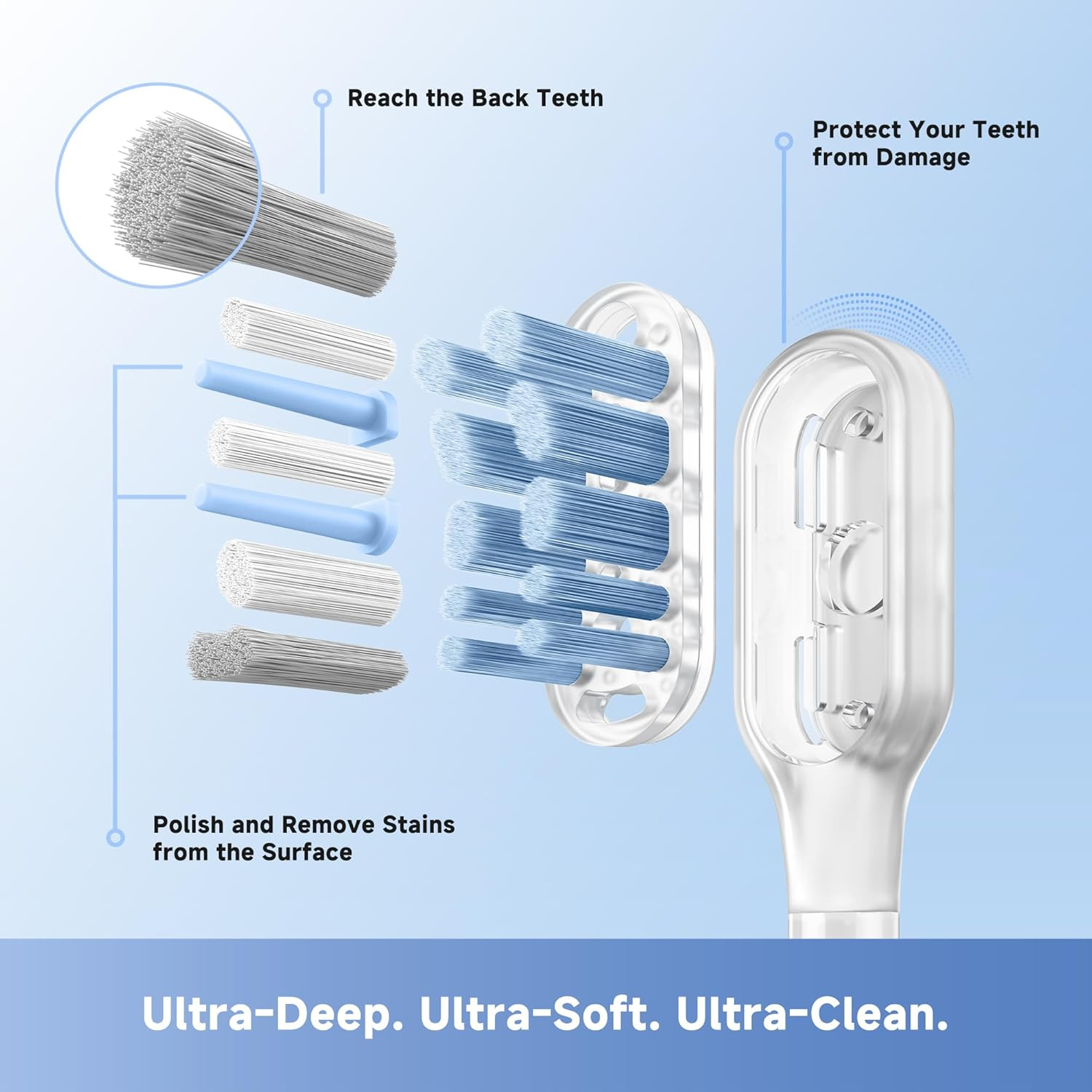 MOVA Fresh Pro 3Dclean Electric Toothbrush with AI Pressure Sensing, 30-Day Battery, 2 Brush Heads and Travel Case, Bluetooth App, Whitening & Sensitive Care, Wireless Charging, Stain-Resistant Design, Matte Silver image number 2