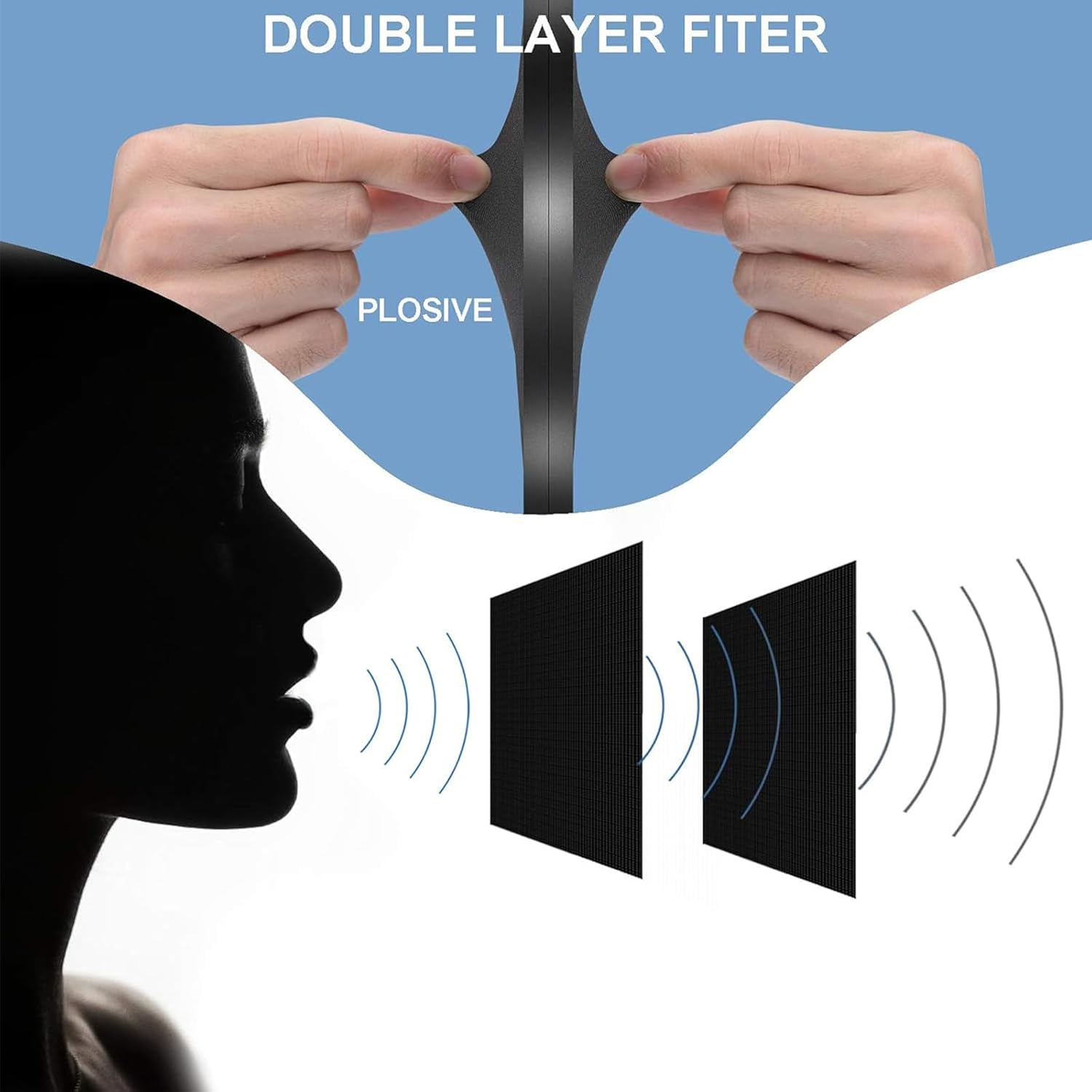 Microphone Pop Filter 6 Inch Dual Layered Pop Wind Screen with Enhanced Flexible 360&deg; Gooseneck Clip Stabilizing Arm Mic Pop Filter Shield Mask for Vocal Recording and Live Broadcasting image number 2