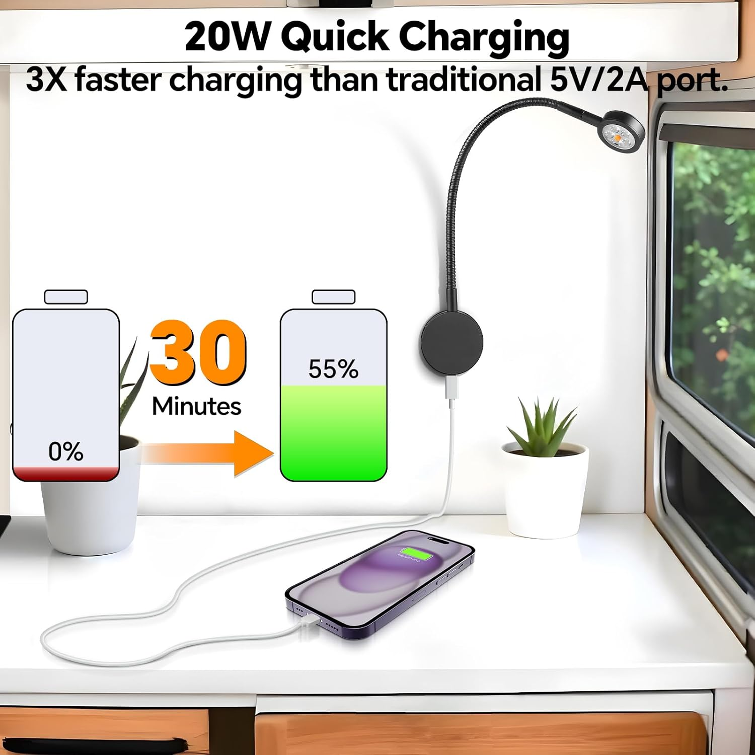 Obeaming 12V Reading Light RV Boat Flexible Spotlight, Built-In Dimmer Switch, Type C Charger, Red Night Light, 3200K DC12-24V Wall Light for Camper Van Caravan Yacht(Black)