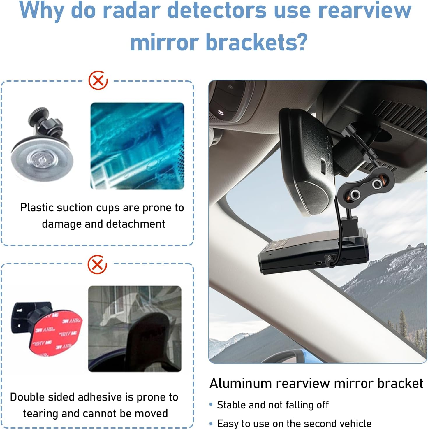 Radar Detector Mount,Rearview Mirror Rod Radar Mounting Bracket+Rearview Mirror Hard Wire Power Cord Kit16,With Inline Fuse (For Radar Base with EZ Magnet Connection) image number 3
