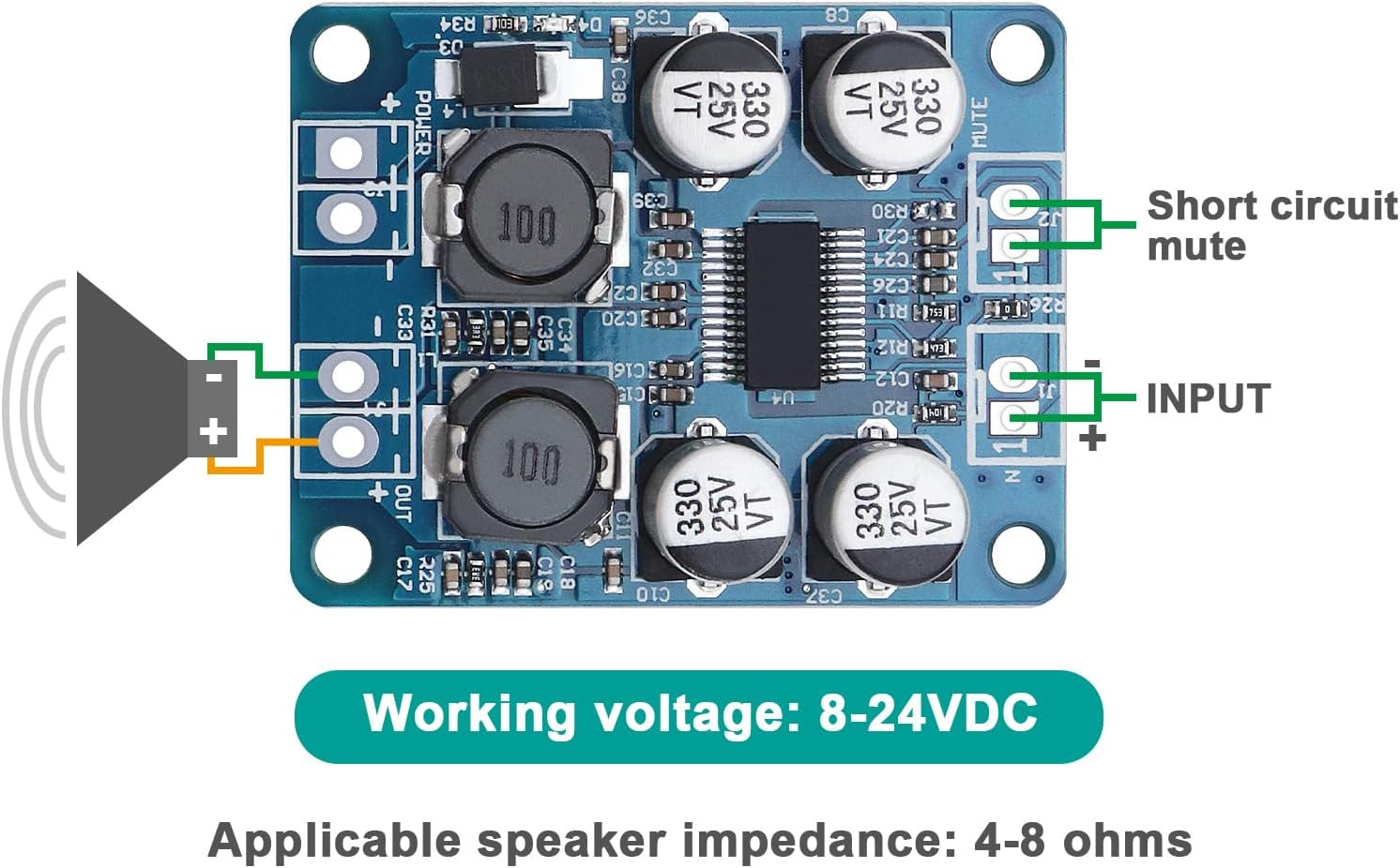 Create Idea 2Pcs PBTL Mono Amplifier Board TPA3118 Mono Digital Audio Amplifier Board Module for Home and Car Audio System Modification 60W DC 8-24V image number 2