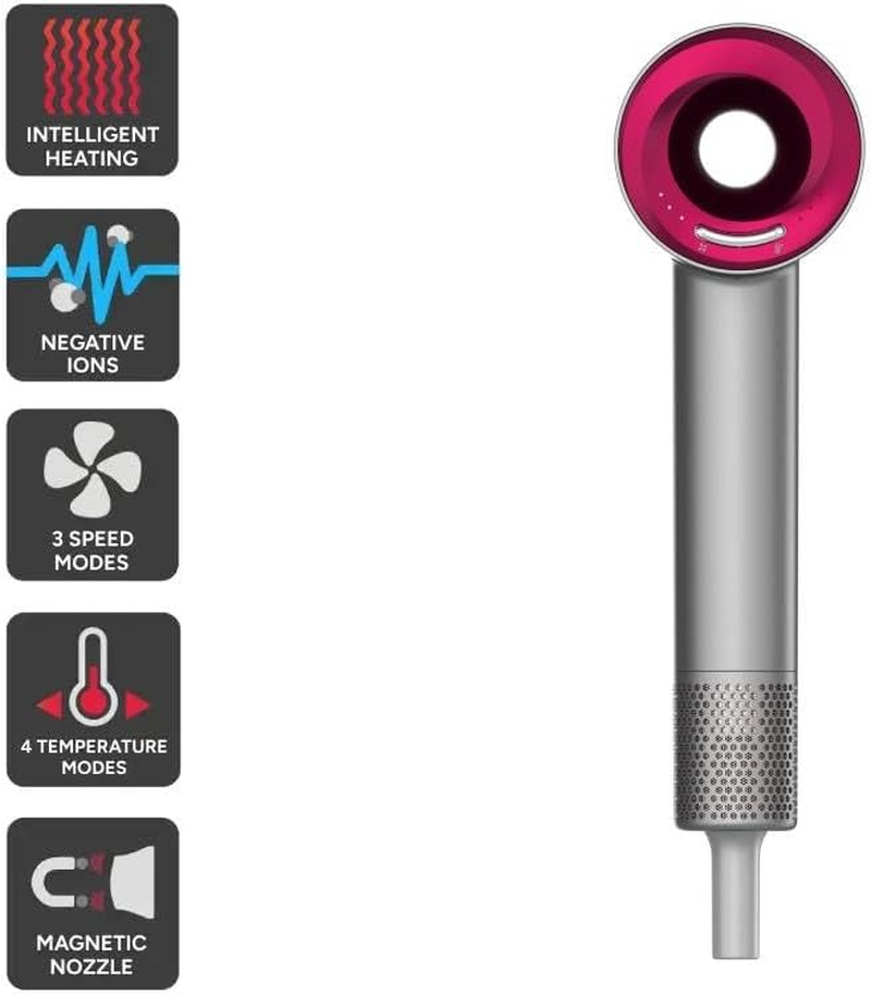 Kogan Ionic High Speed Hair Dryer (Grey/Pink) - KAMOITECNGB image number 1