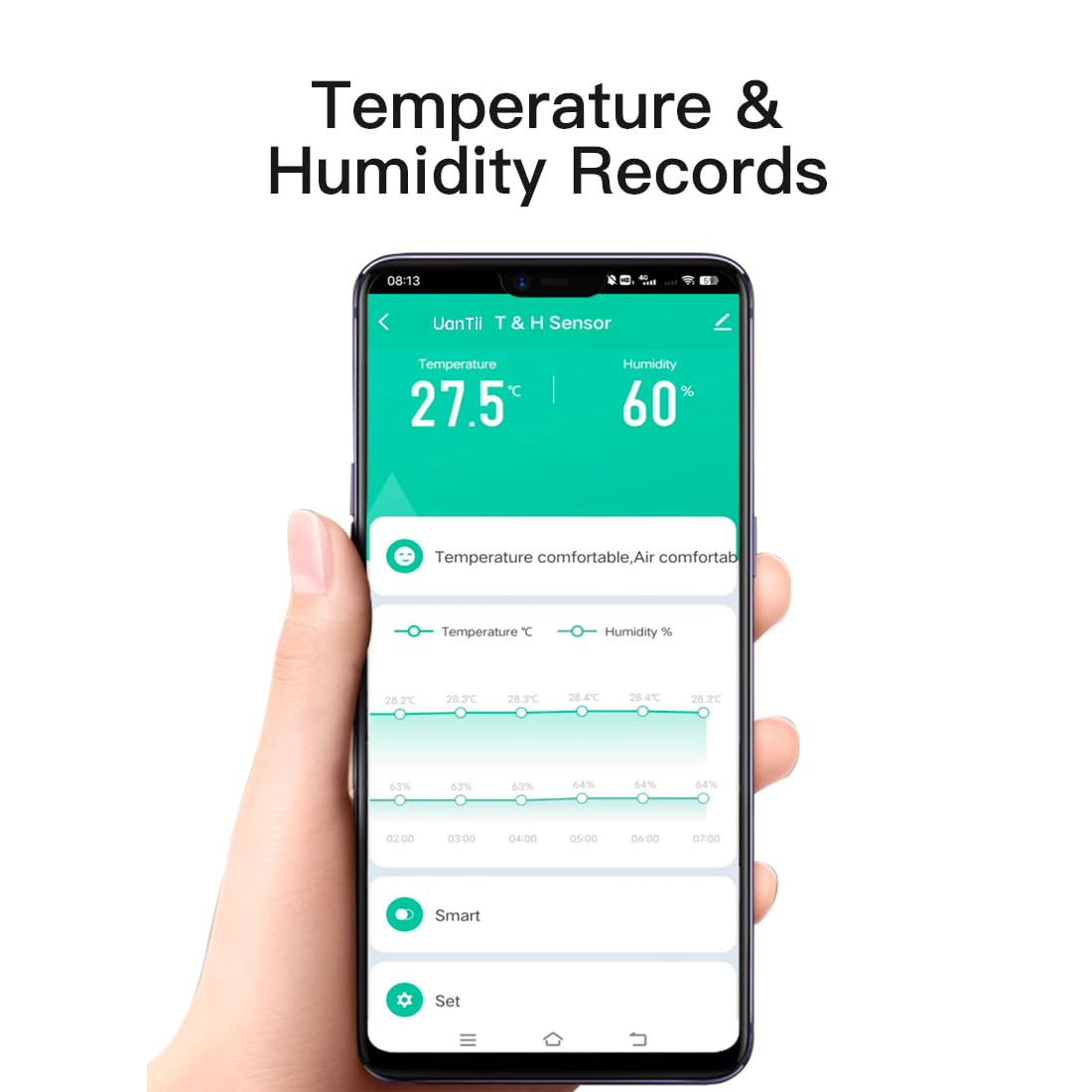 Uantii Smart Temperature Humidity Sensor Tuya Wifi Indoor Thermometer with LCD Display, Works with Smart Life App, Compatible with Alexa,Works with Google Home (1) image number 5