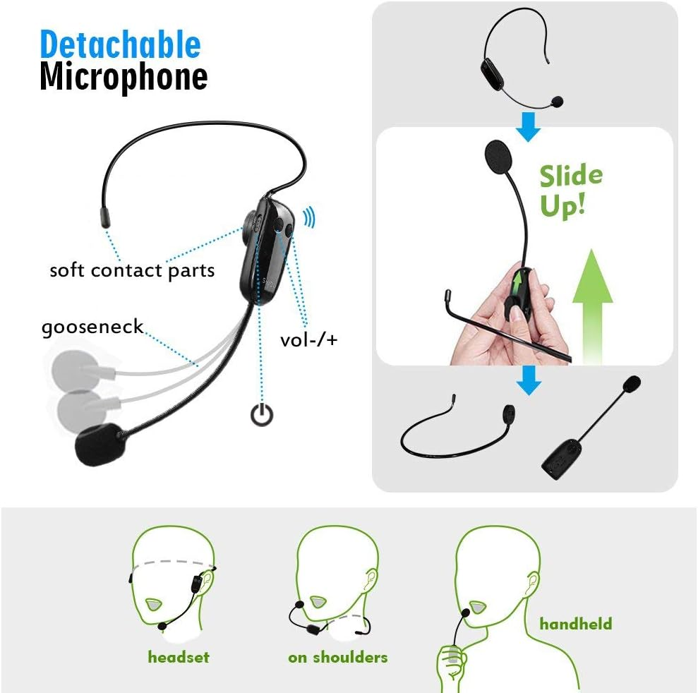 SHIDU Wireless Voice Amplifier Bluetooth Speaker 18W Waterproof Portable PA System with UHF Wireless Mic Headset Rechargeable Voice Enhancer Personal Microphone for Classroom Outdoors Tour Guide image number 4