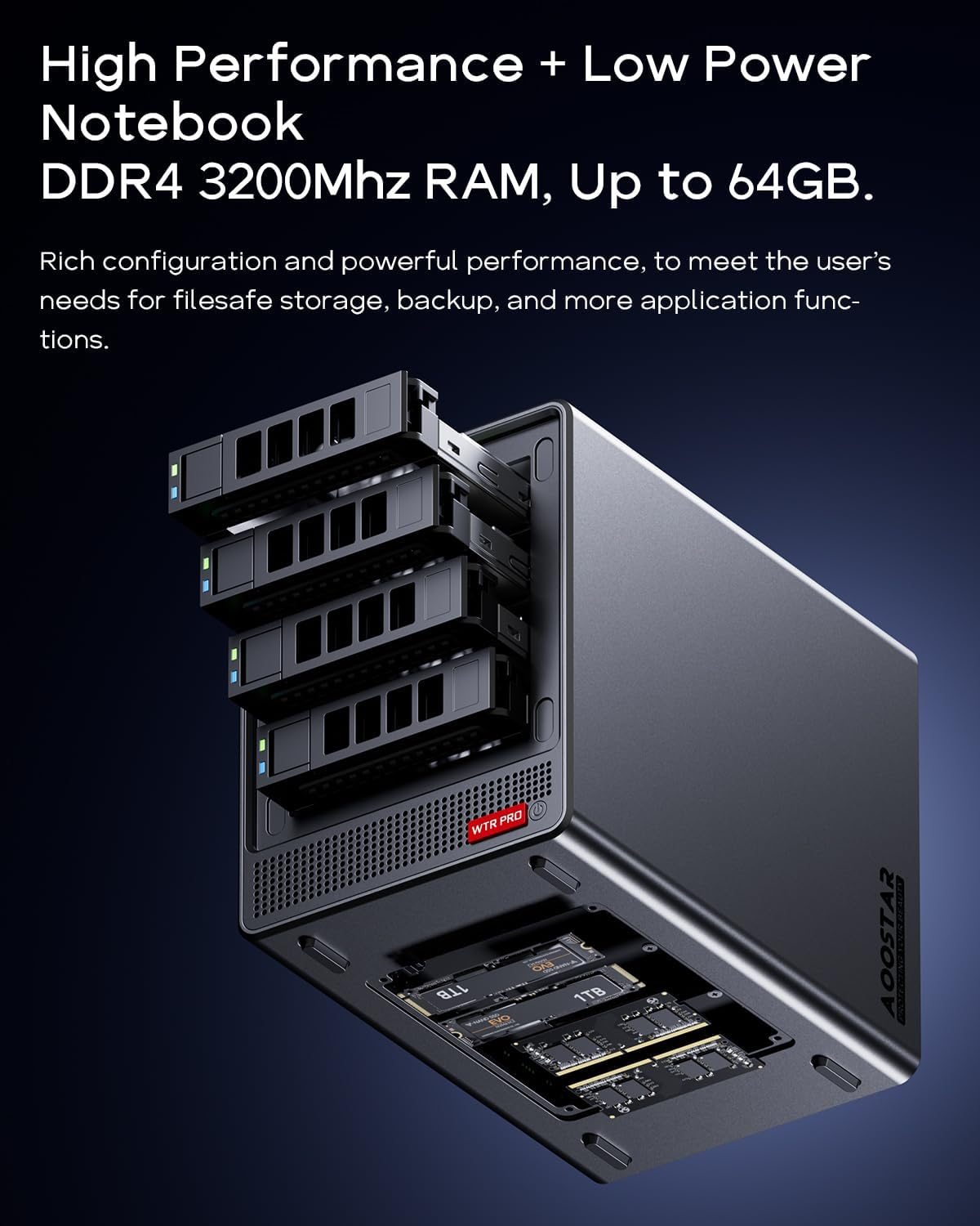 AOOSTAR WTR PRO AMD Ryzen 7 5825U 4 Bay NAS Mini PC, Support M.2 SSD X1, Micro SD X1, Wifi Network Card (Which Can Be Changed to SSD Interface). (NO RAM NO SSD) image number 1