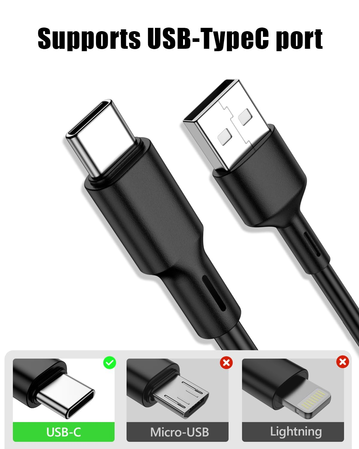 2Pack USB a to USB C Cable Fast Charging Cord Compatible with Iphone 16 15, Galaxy S24 S23 S22 Ultra, Pixel, LG, Motorola Moto, Nokia, Switch, Android Auto (1M)