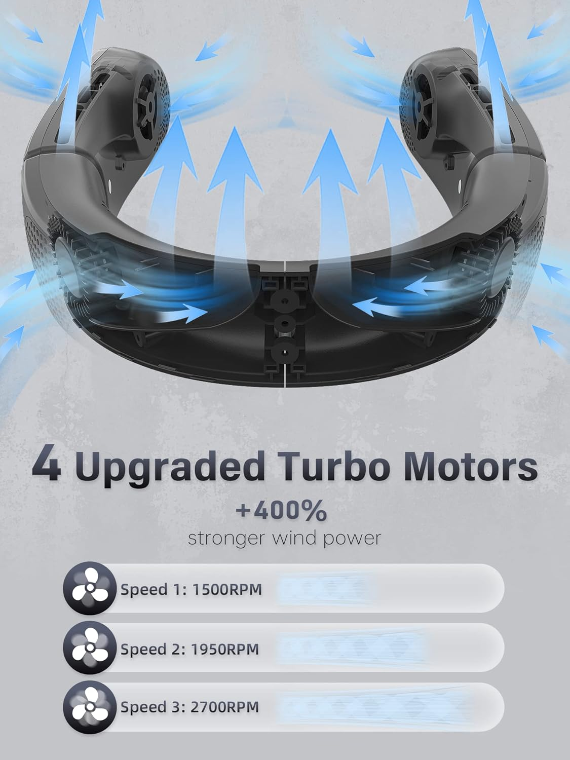 Korbot Modern Black Wearable Neck Fan, 3 Speeds, Foldable, Adjustable Air Vent, Rechargeable USB-C, 5200Mah Battery, Highly Efficient, Low Noise, Ideal for Travel, Kitchen, Indoor Use image number 5