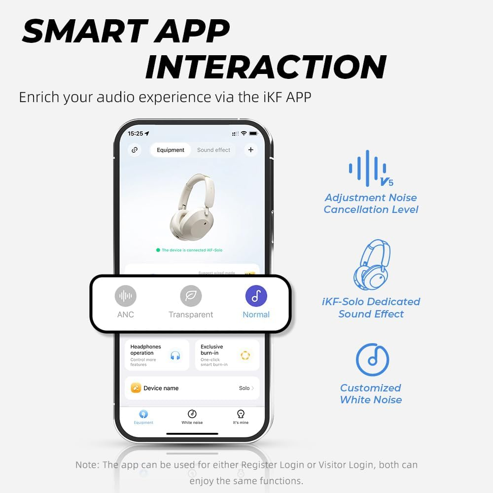 Ikf-Solo Active Noise Cancelling Wireless Headphones over Ear 130H Playtime Bluetooth 5.4 App Control 35Ms Low Latency Hi-Res Audio with Mic Call Noise Cancellation for Gaming Music Read Live (Black)