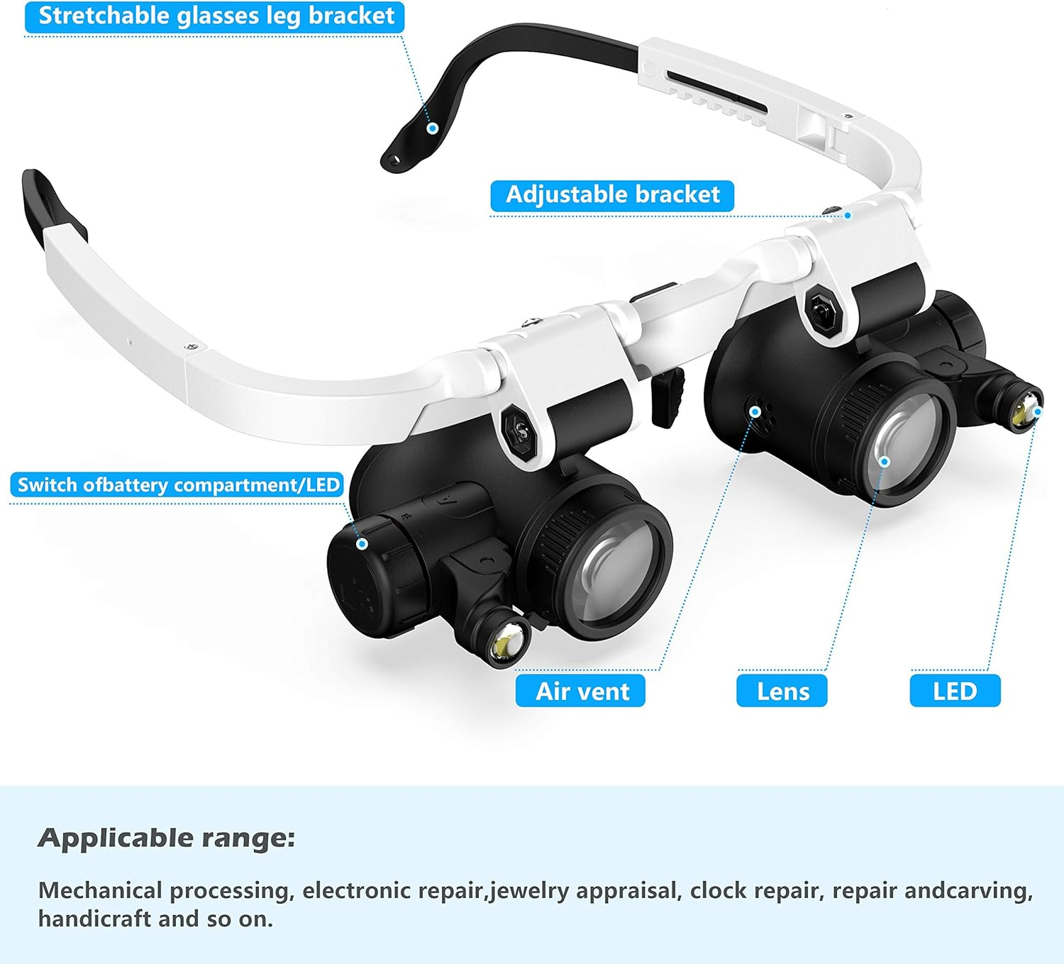 Adjustable Headband Magnifying Glass with Led Light, 4 Removable Lenses, 2 LED Lights, Hands-Free Reading Magnifier for Close Work, Jewelry, Craft, Watch, Hobby and Reading (7X, 10X, 15X, 25X) image number 6