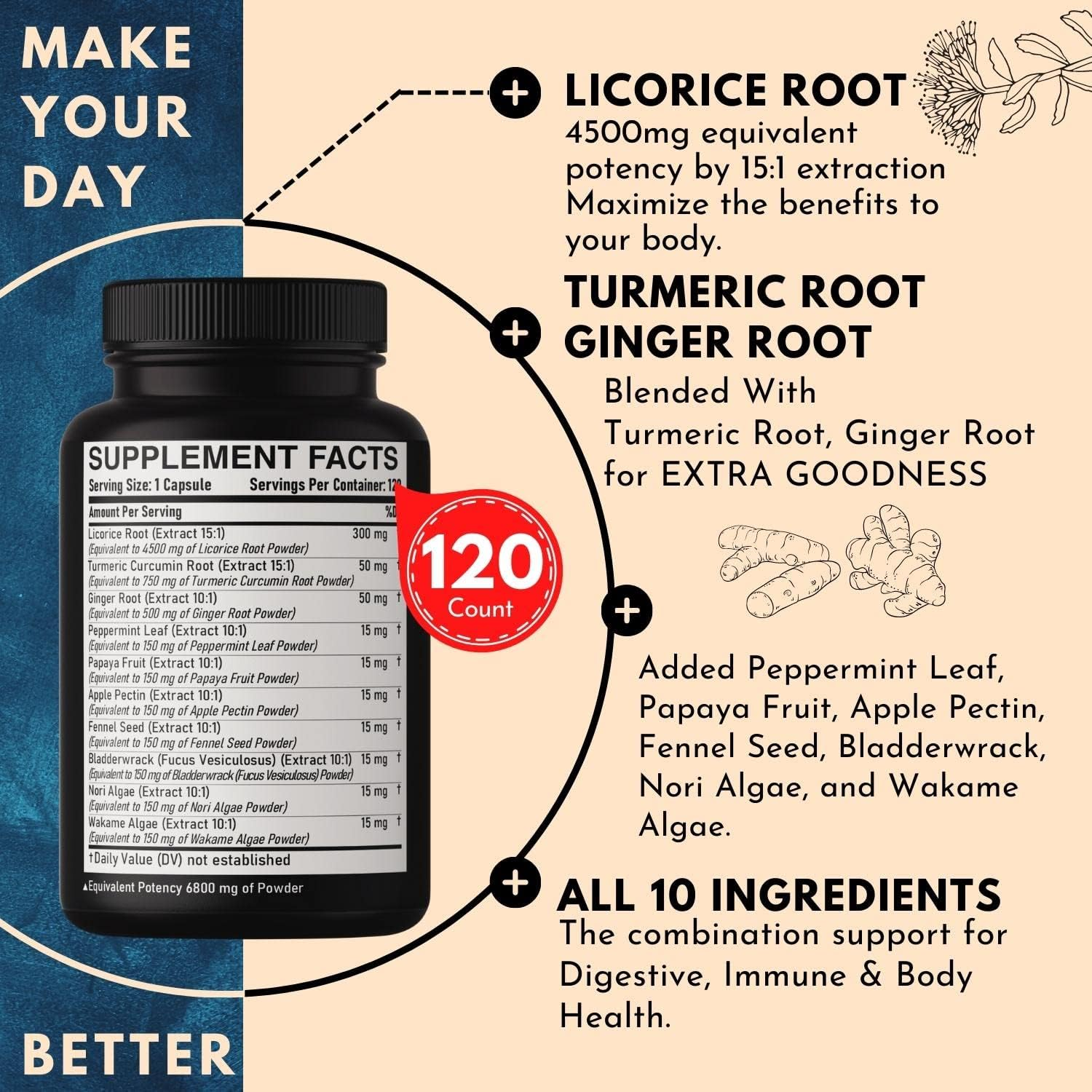 Licorice Extract Capsules - Equivalent to 6800 Mg of 10 Herbs with Turmeric, Ginger, Peppermint Leaf & Others - Support Digestion, Immune & Body Health - 4 Months Supply - Non-Gmo, Gluten Free image number 1