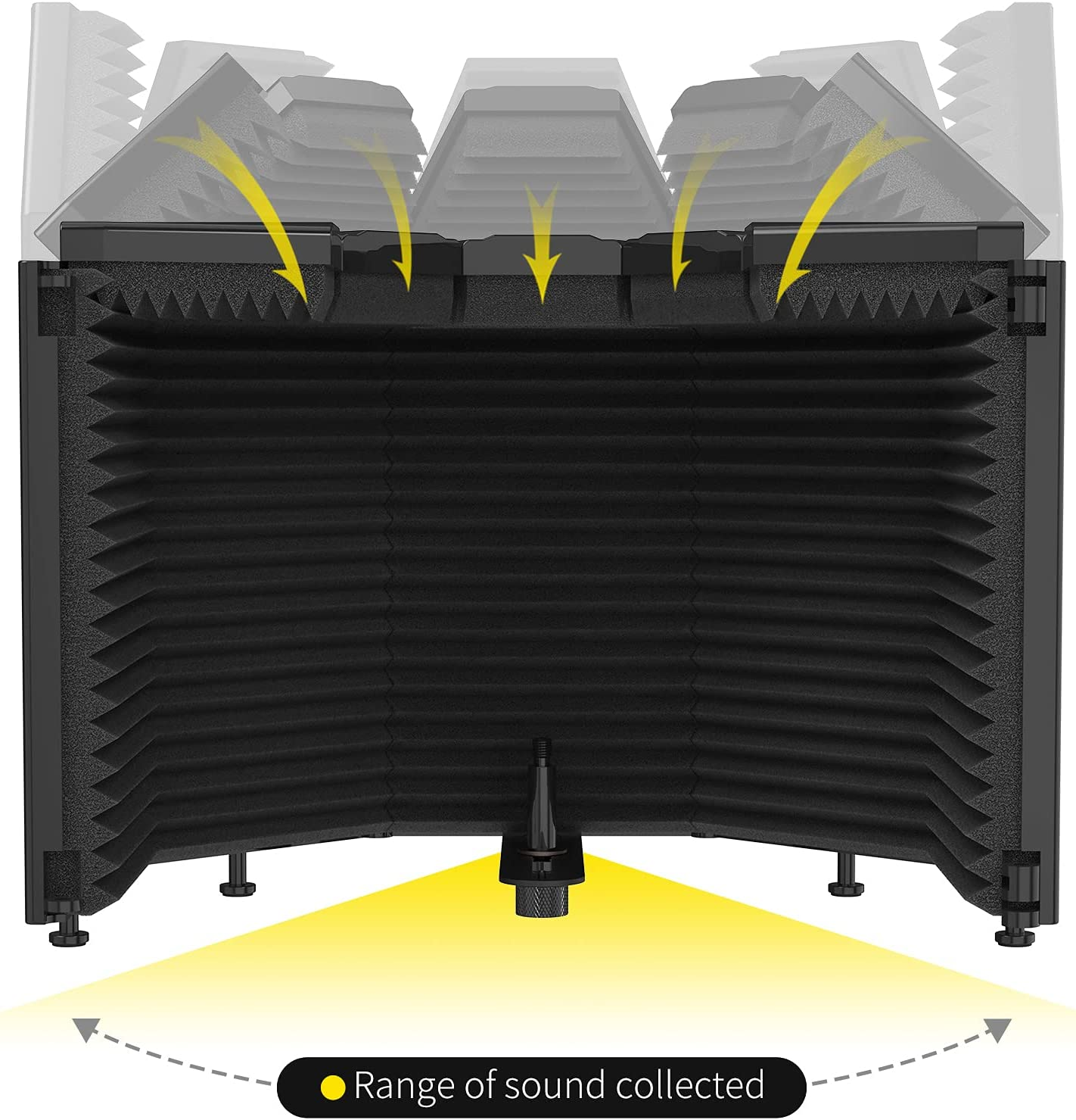 XTUGA Recording Microphone Isolation Shield with Pop Filter,High Density Absorbent Foam to Filter Vocal,Top Enclosed Foldable Soundproof Cover for Blue Yeti/Condenser Microphone Recording Equipment (BURNER PRO) image number 4