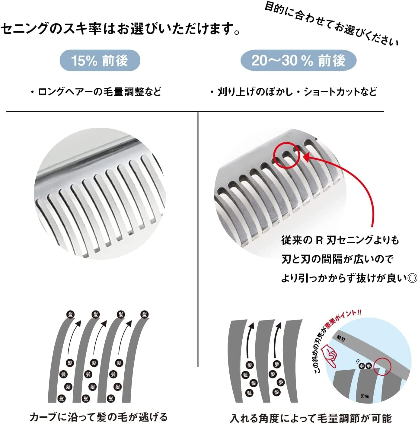 DEEDS AX-02 Professional Japanese Shears Maker, Perfect for Adjusting Hair Amount for the Whole Family, Household Hair Cutting, for Home Cutting, Sening (6.0 Inches, 15% Rating or around 15%) image number 5