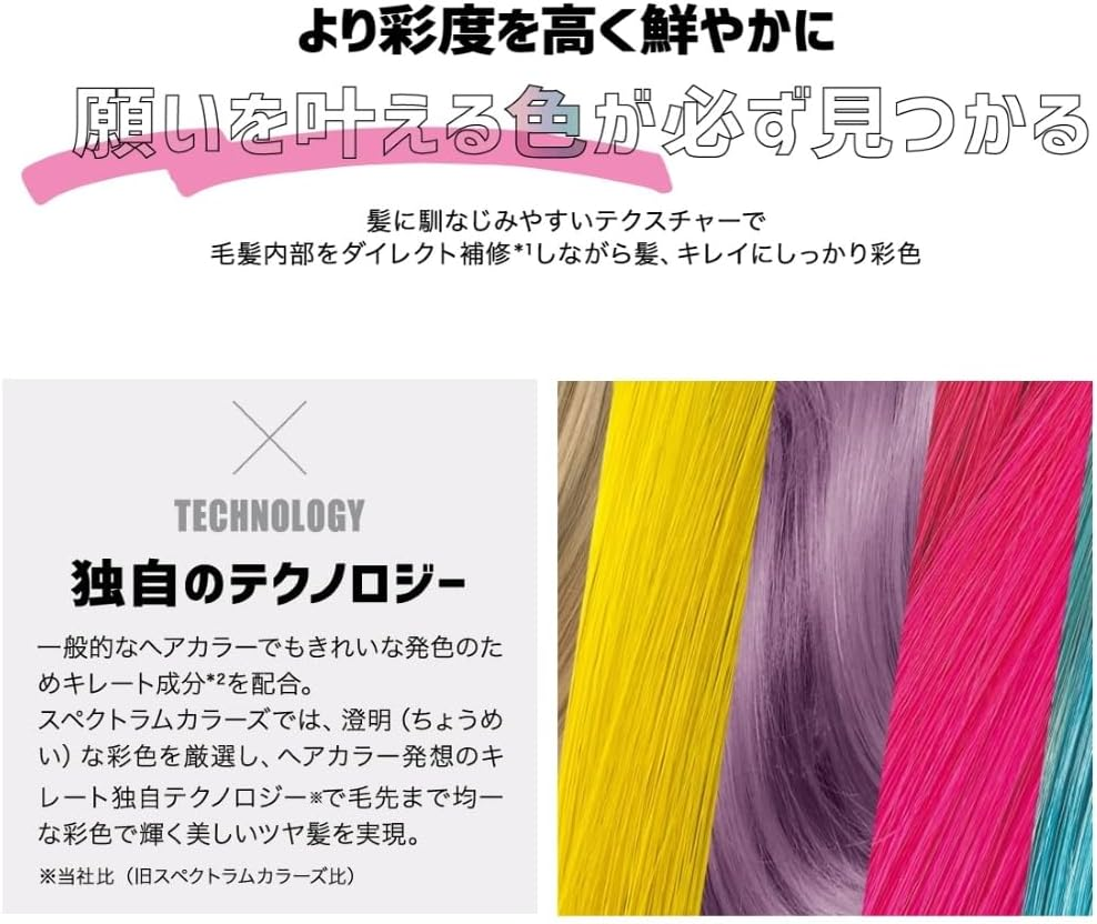 Pymore Spectrum Colors (Magenta) image number 3