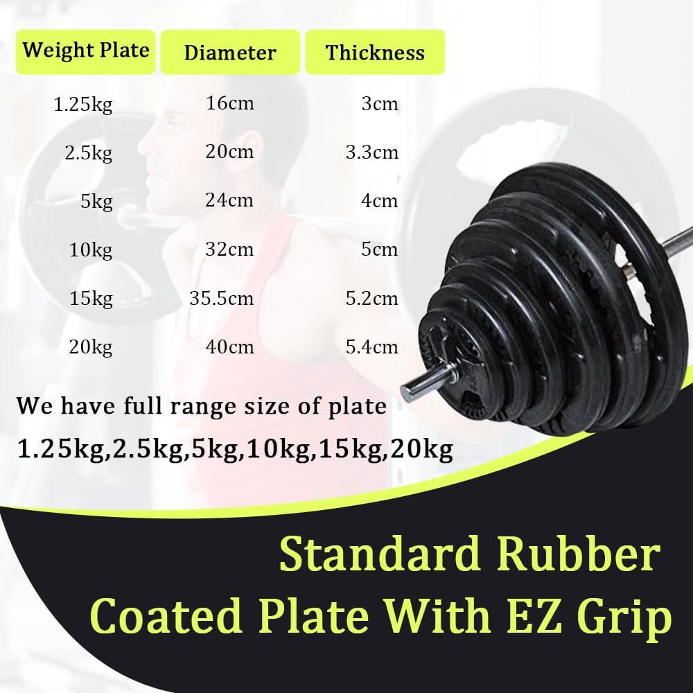 Standard Rubber Coated Weight Plate for Dumbbell and Barbell - Premium Quality Weighted Rubber Coated Plates 28Mm Center Hole,Gym Equipment Accessories Body Building, Weightlifting, Crossfit, Fitness Strength Weight Training 1.25Kg to 20Kg