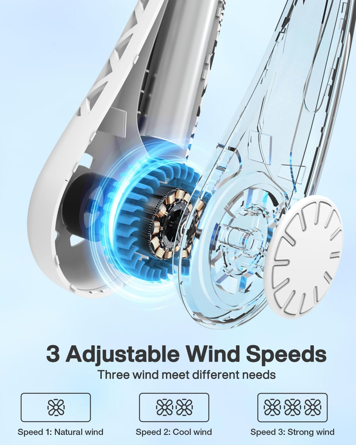 Cnkeeo Portable Neck Fan, 4000Mah Hands-Free USB Fan, Battery Operated Cool Personal Fan, 3 Speeds Headphone Design Wearable Rechargeable Mini Fan for Hot Summer Travelling, Office image number 2