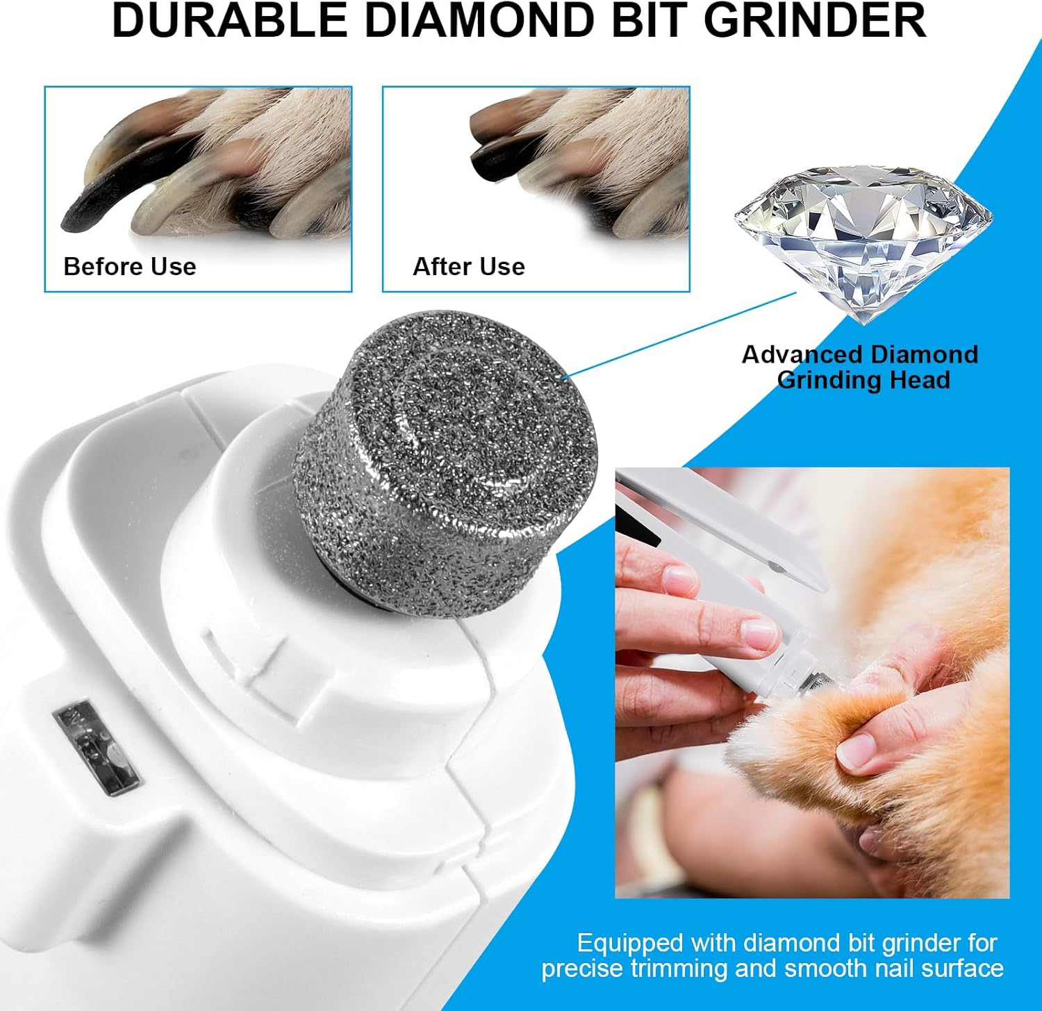 SZMDLX Cat & Dog Nail Trimmers, Electric Rechargeable Dog Nail Clippers & Dog Nail Grinder with 2 LED Light Paws Grooming Kit, Dog Nail File Quiet Pet Nail Clippers & Grinder Trimmer for Dogs and Cats image number 1