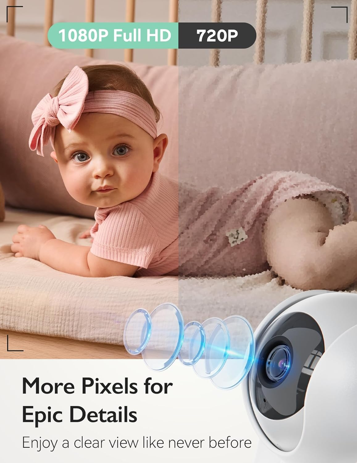 Momcozy Video Baby Monitor, 5.5&rdquo; 1080P Full HD Baby Monitor with Camera No Wifi, Infrared Night Vision, 5800Mah 120-Hrs Battery, ECO, VOX, 2-Way Audio, 1640Ft Range, Record and Rewind Locally, BM03 image number 1