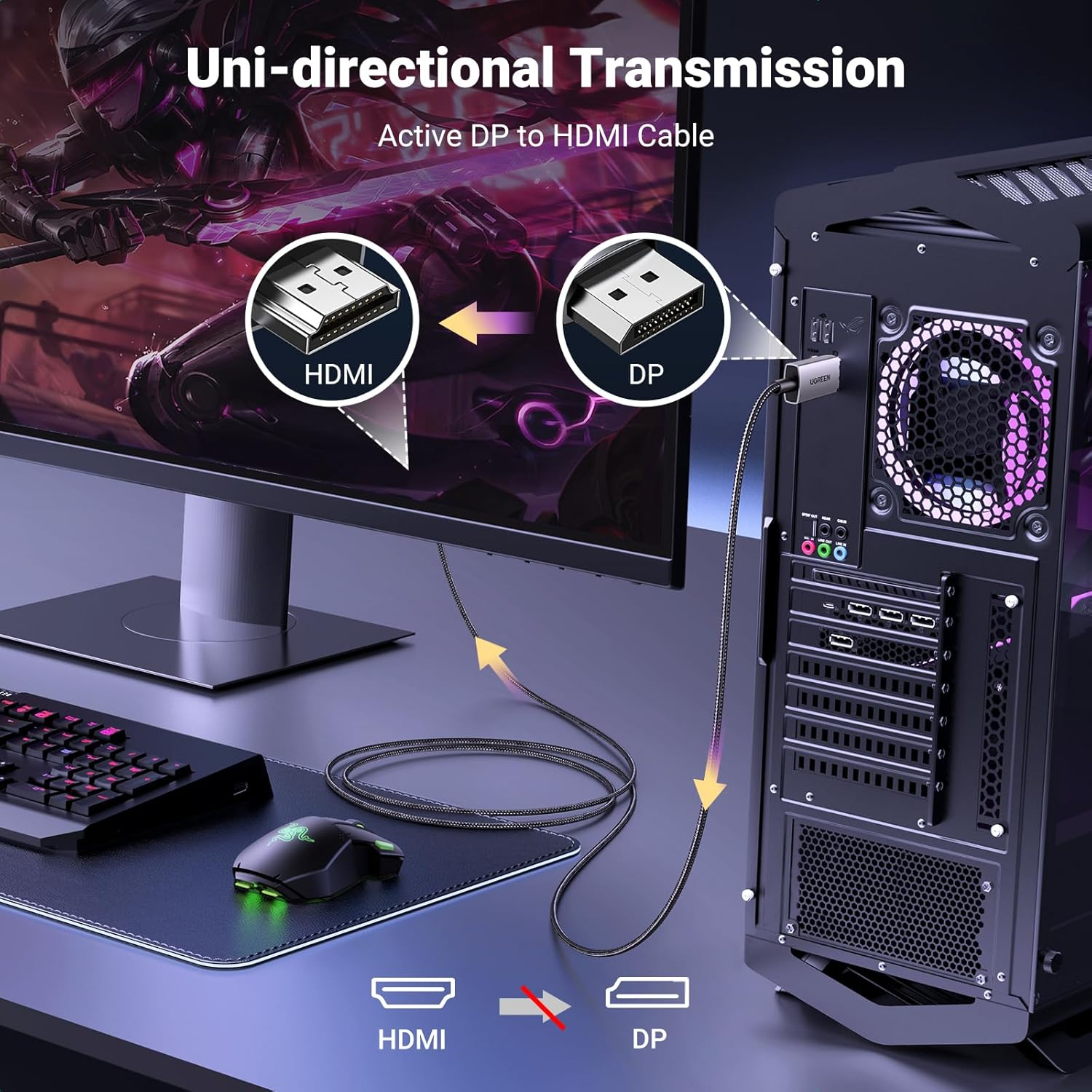 UGREEN Unidirectional Displayport to HDMI Cable 2M 8K@60Hz 4K@240Hz Active DP 1.4 Cord HDR, Dolby, HDCP2.3, Dsc1.2A, 32.4Gbps Braided Compatible with Monitor, Dell, HP, HDTV, AMD NVIDIA image number 2