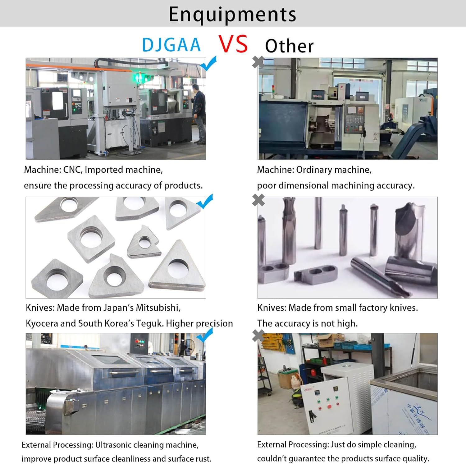 2Pcs Front Sway Bar Links, K9543, Front Stabilizer Bar Link Kit for Nissan Sentra 1986-2006, Maxima 1989-1994, Axxess 1990-1995, 200SX 1995-1998 image number 5