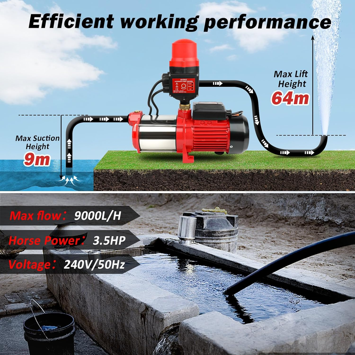 Garden Water Pump 2500W 5-Stage with Fully Automatic Pressure Controller Stainless Steel Anti-Rust Body Irrigation for Pool Pond Rain Tank Home Farm Clean Garden image number 5