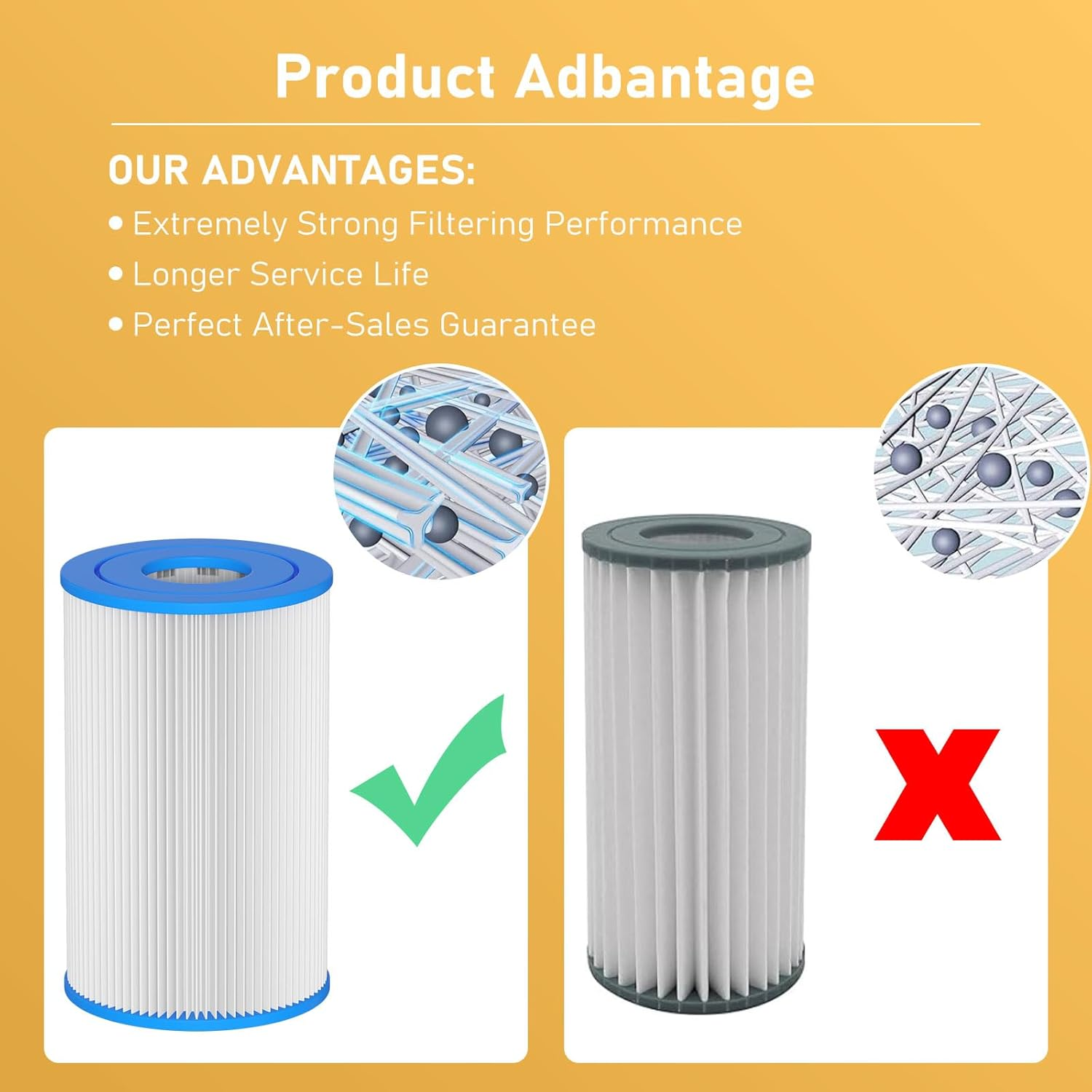 Cold Plunge Filter 20 Micron 5" X 2.5" Water Filter Replacement Cartridge Compatible with Any Cold Plunge System Ice Pod Ice Bath Filter (12-Pack) image number 2