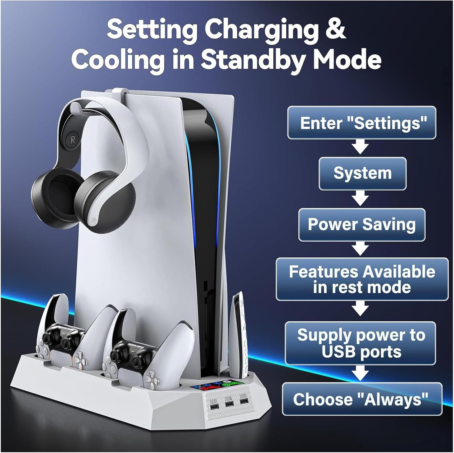 Cooling Stand for PS5/PS5 Slim, Charging Station for Playstation 5 Console, Dual Controller Charger, Turbofan with 3-Level Adjustable Cooling, 3 USB Hubs & Headset Holder (White) image number 6