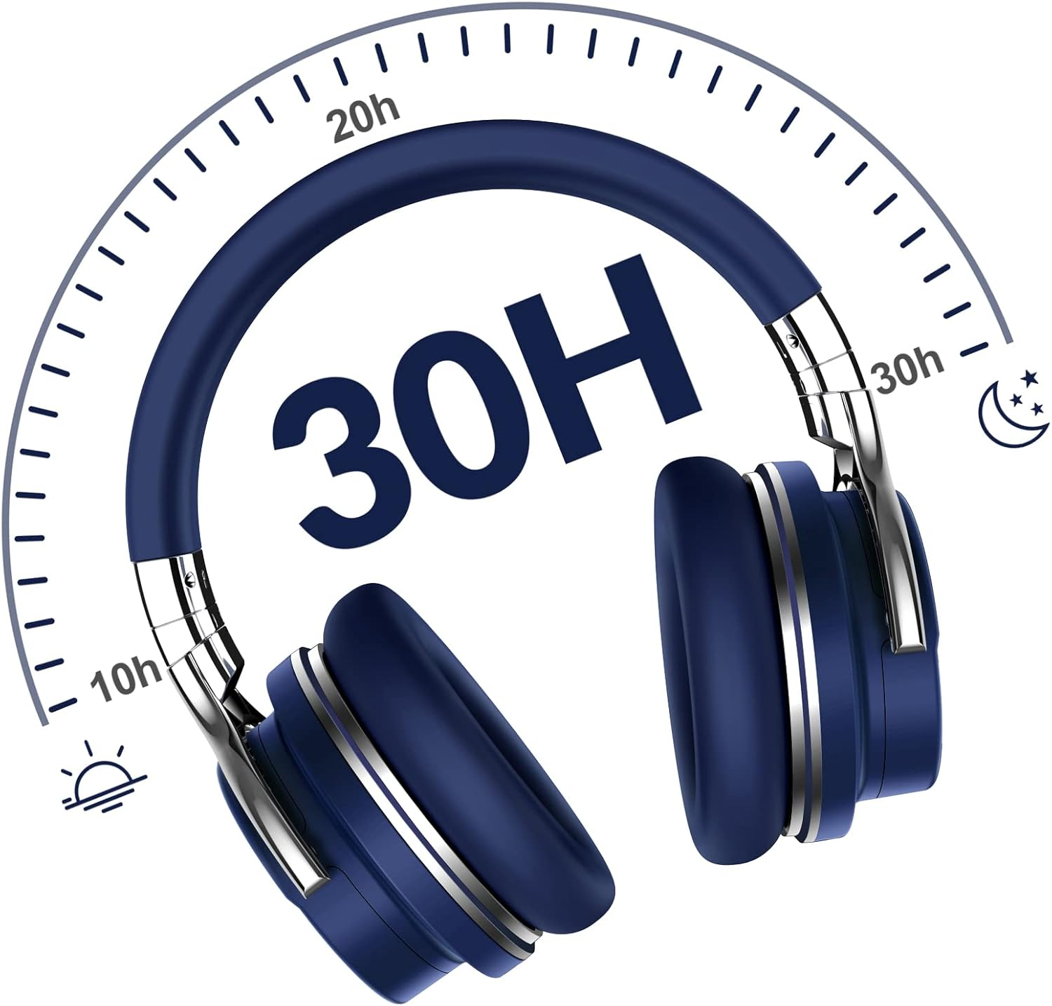 Silensys E7 Active Noise Cancelling Headphones Bluetooth Headphones with Microphone Deep Bass Wireless over Ear, Comfortable Protein Earpads, 30 Hours Playtime for Travel/Work, Navy - Green image number 4