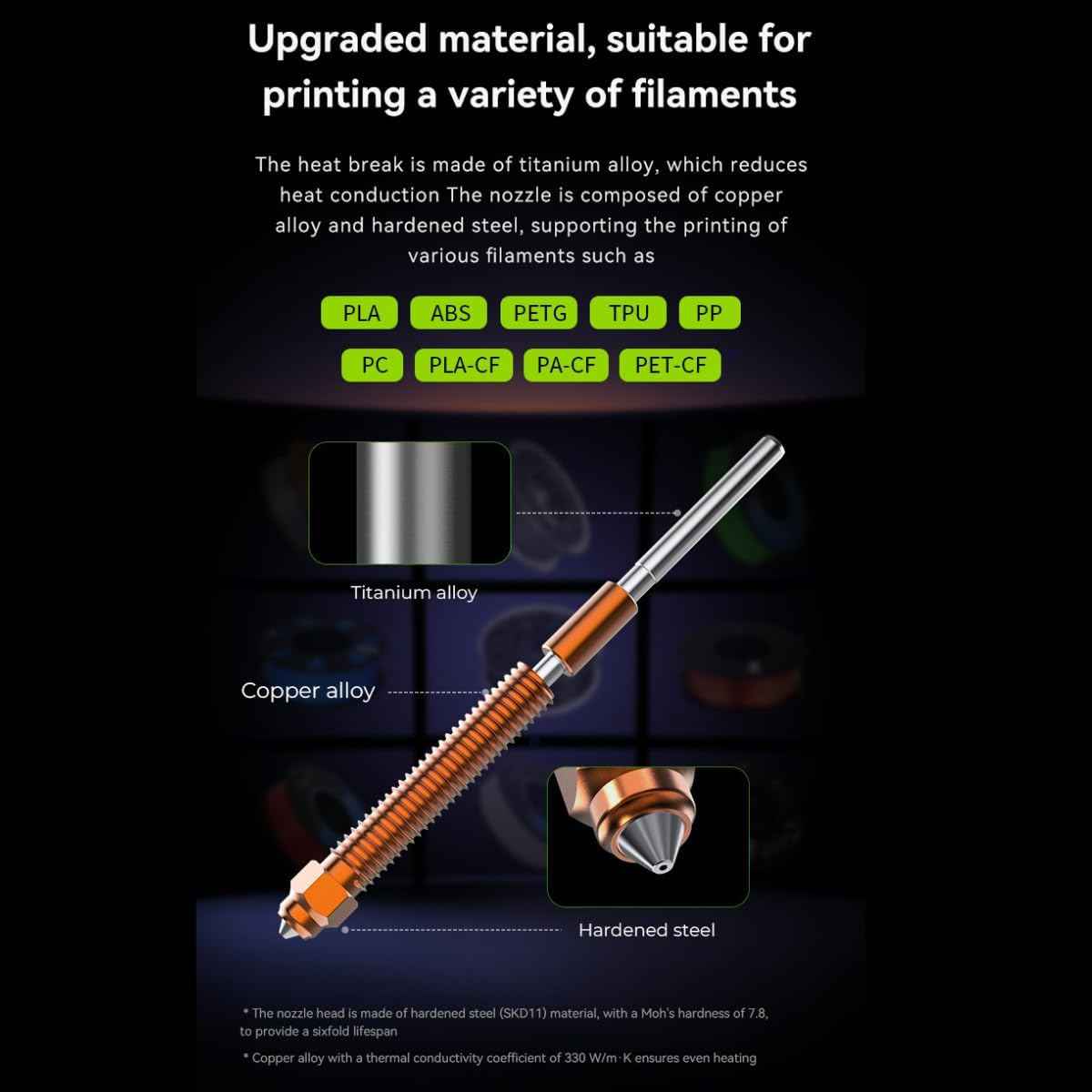 For Creality K2 plus Hi Combo Nozzles Kit - Titanium Alloy, Copper Alloy, Hardened Steel & High Flow Nozzle Replacement Kit - Compatible with Creality K2 plus 3D Printer & Hi Combo-0.4Mm, 3Pcs image number 2