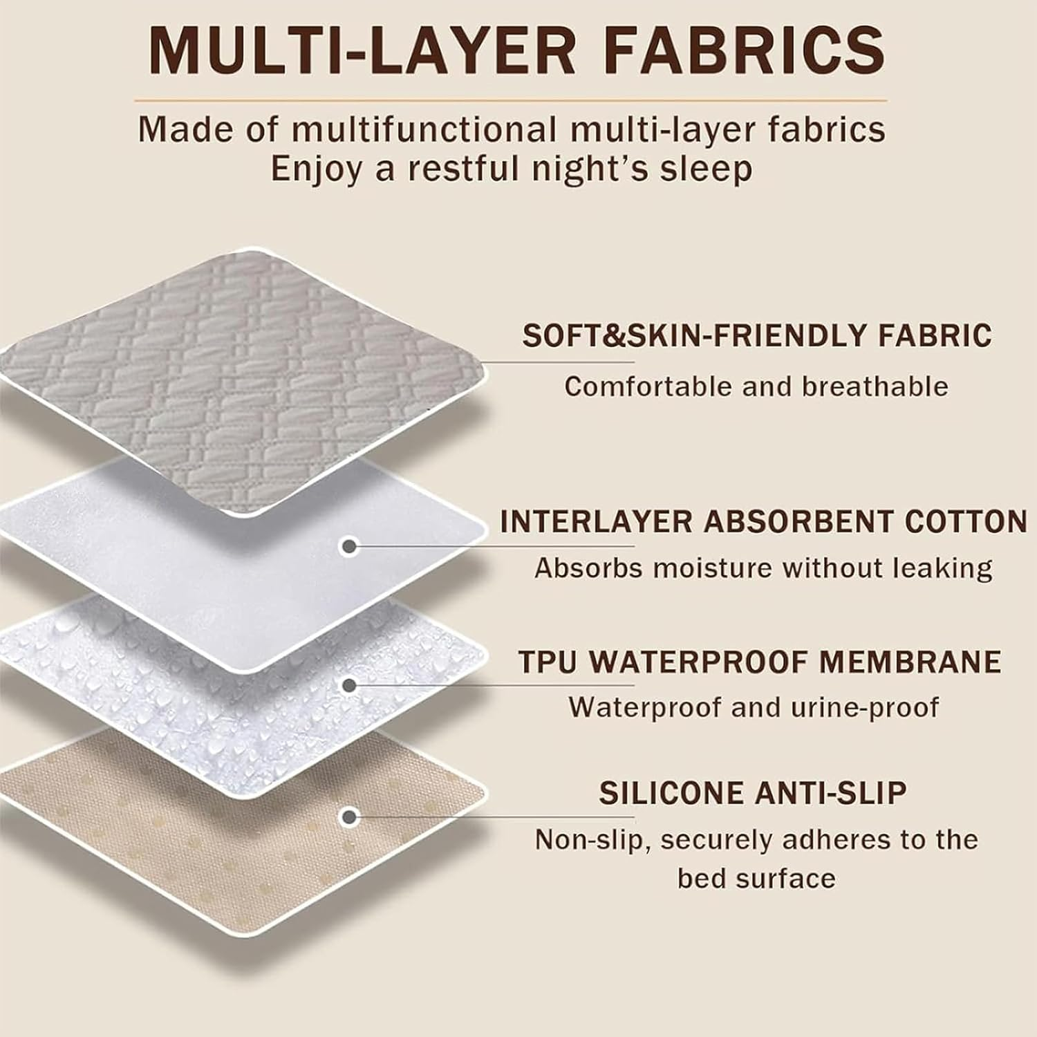 Portable Baby Change Mat, 27.5 * 35.5 Inches Dinosaur Design Waterproof Changing Pad, 2 Pack for Travel and Home Use, Soft and Comfortable Diaper Changing Mat for Newborns and Toddlers image number 4