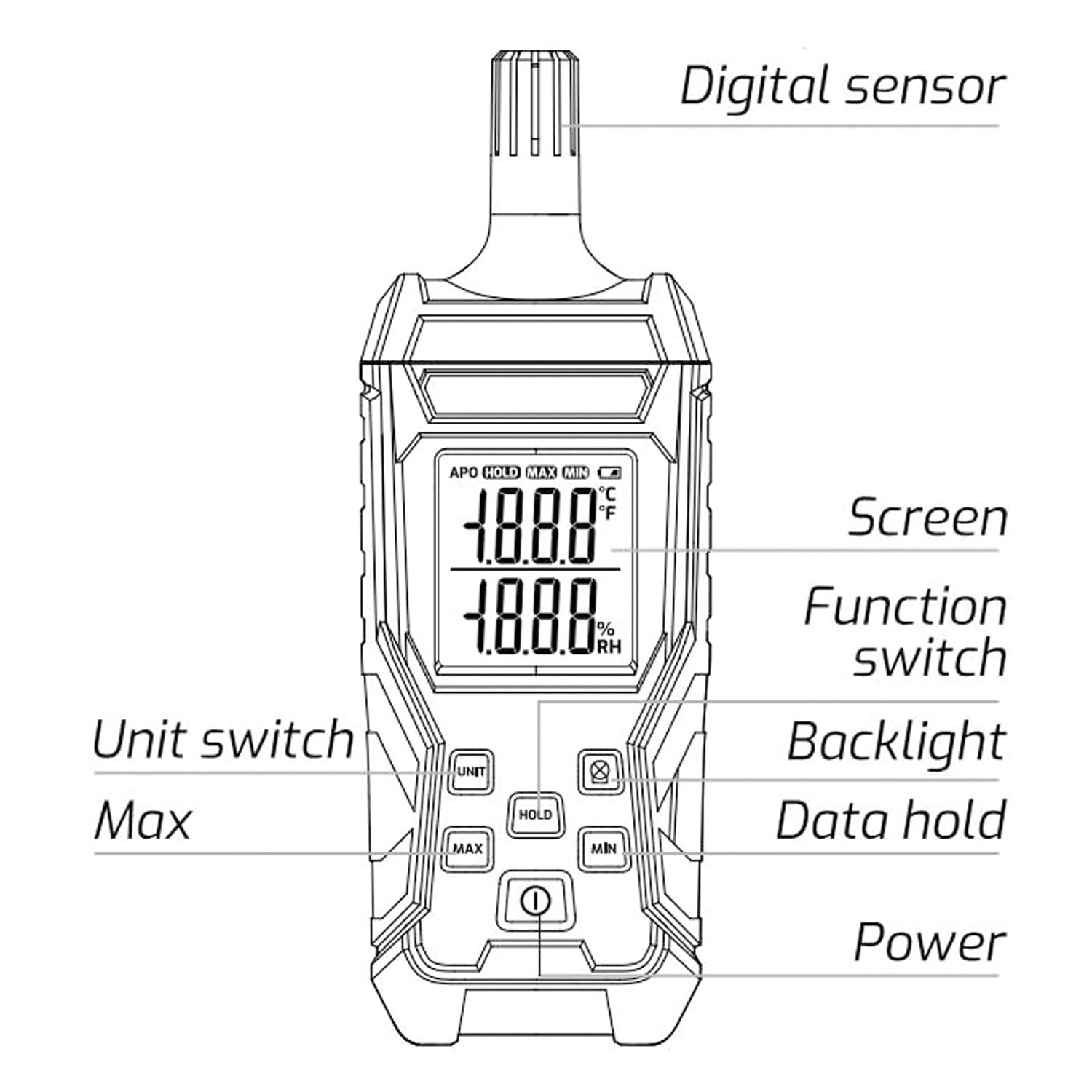 Cryfokt Electronic Temperature Humidity Detector High Definition Hygrometer for Precision Measurement in Industrial Settings, Plastic Material image number 2