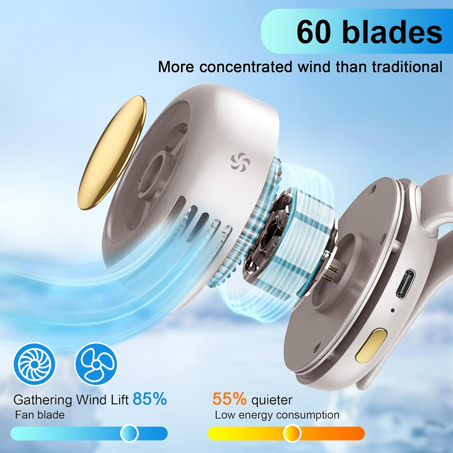 Lfcforldx Portable Electric Mini Bladeless Fan, Silent Mini Adjustable Clip-On USB Rechargeable Fan, 3-Speed Ultra-Quiet Personal Cooling Fan image number 5