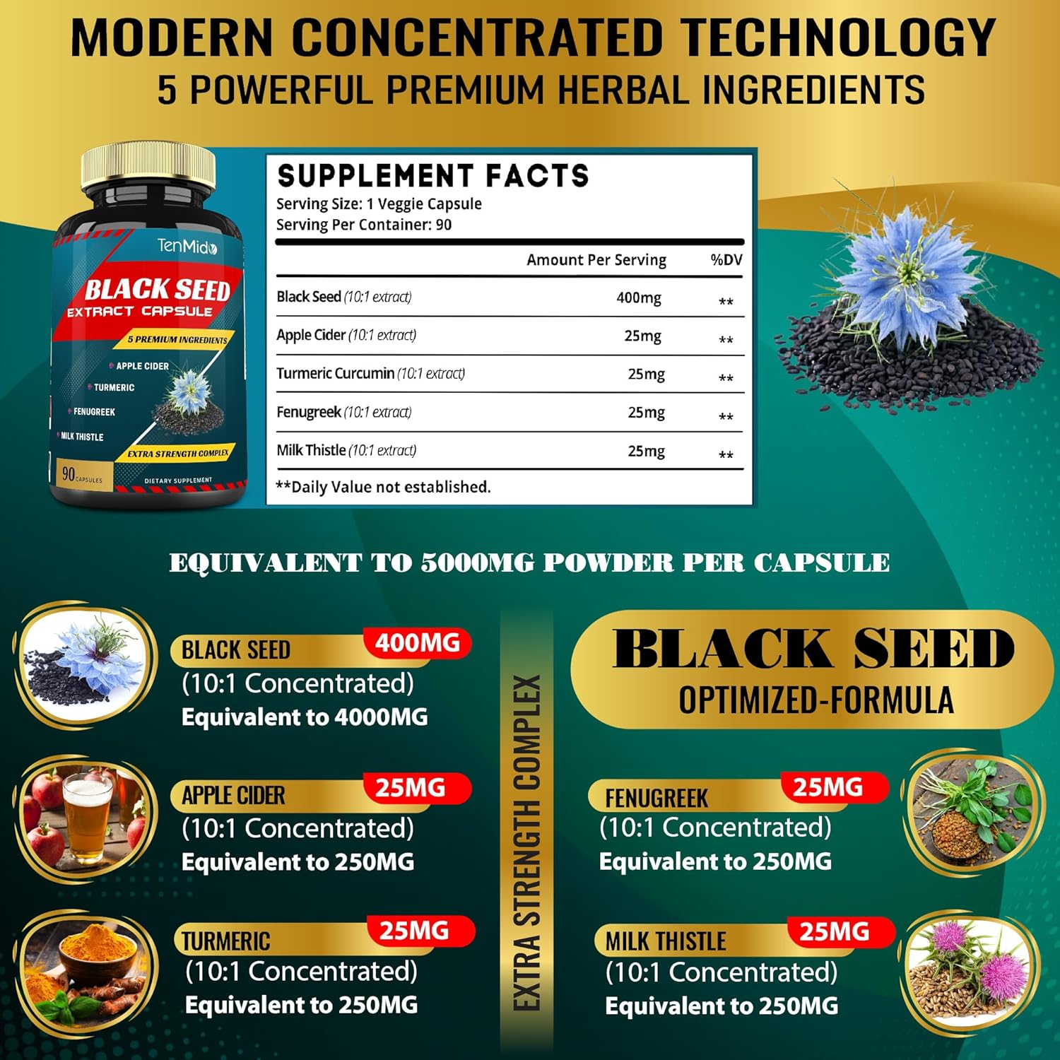 Black Seed Extract Capsules & Apple Cider, Turmeric, Fenugreek, Milk Thistle | Rich in Nutrients, Omega | Supports Immune, Digestive Health | Nigella Sativa Supplement, 90Caps image number 4