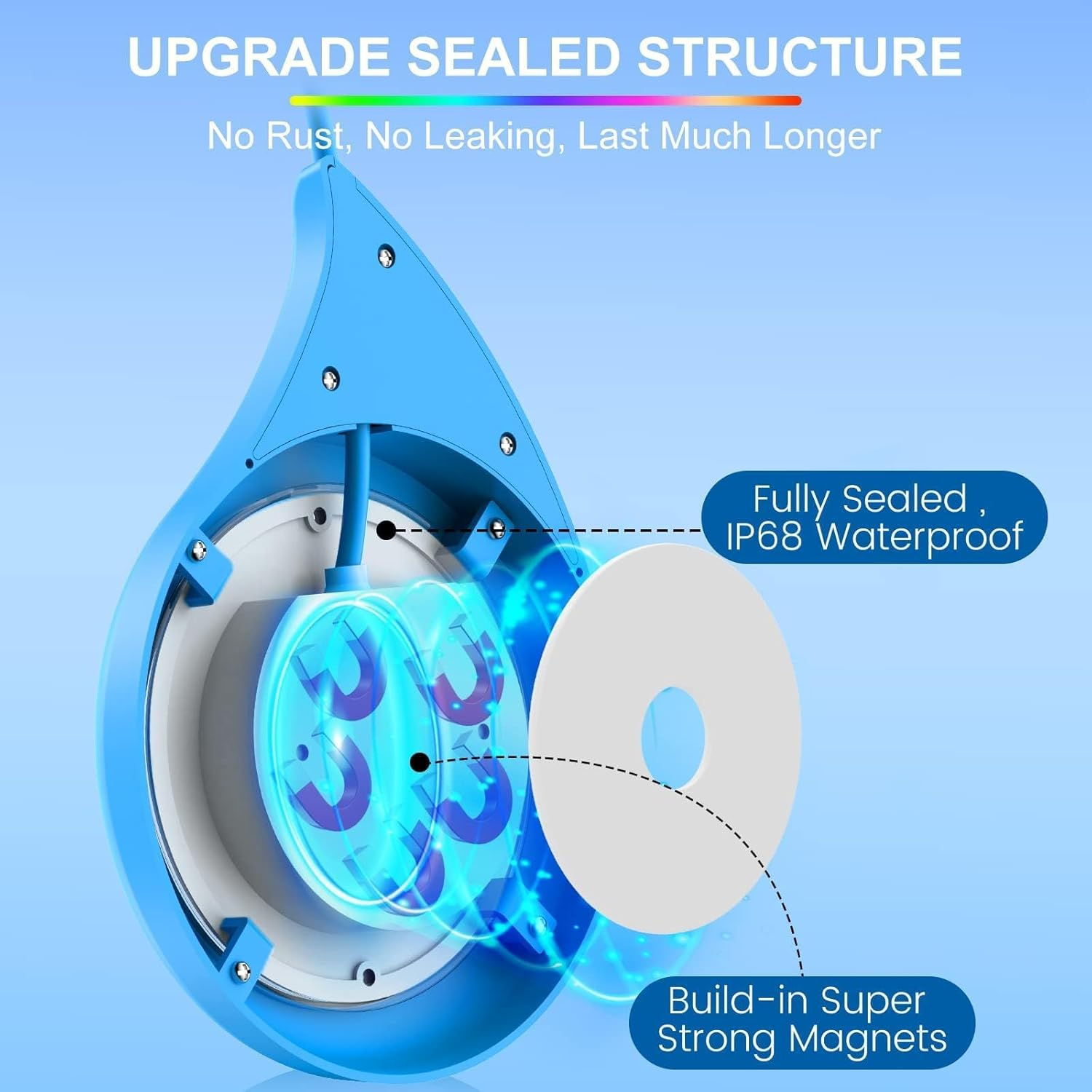 Lylmle LED Pool Lighting with APP Control, 10W RGB Dimmable Underwater Submersible Lights with Magnets, IP68 Waterproof Music Sync Changing Pool Light 12V, 8M image number 3