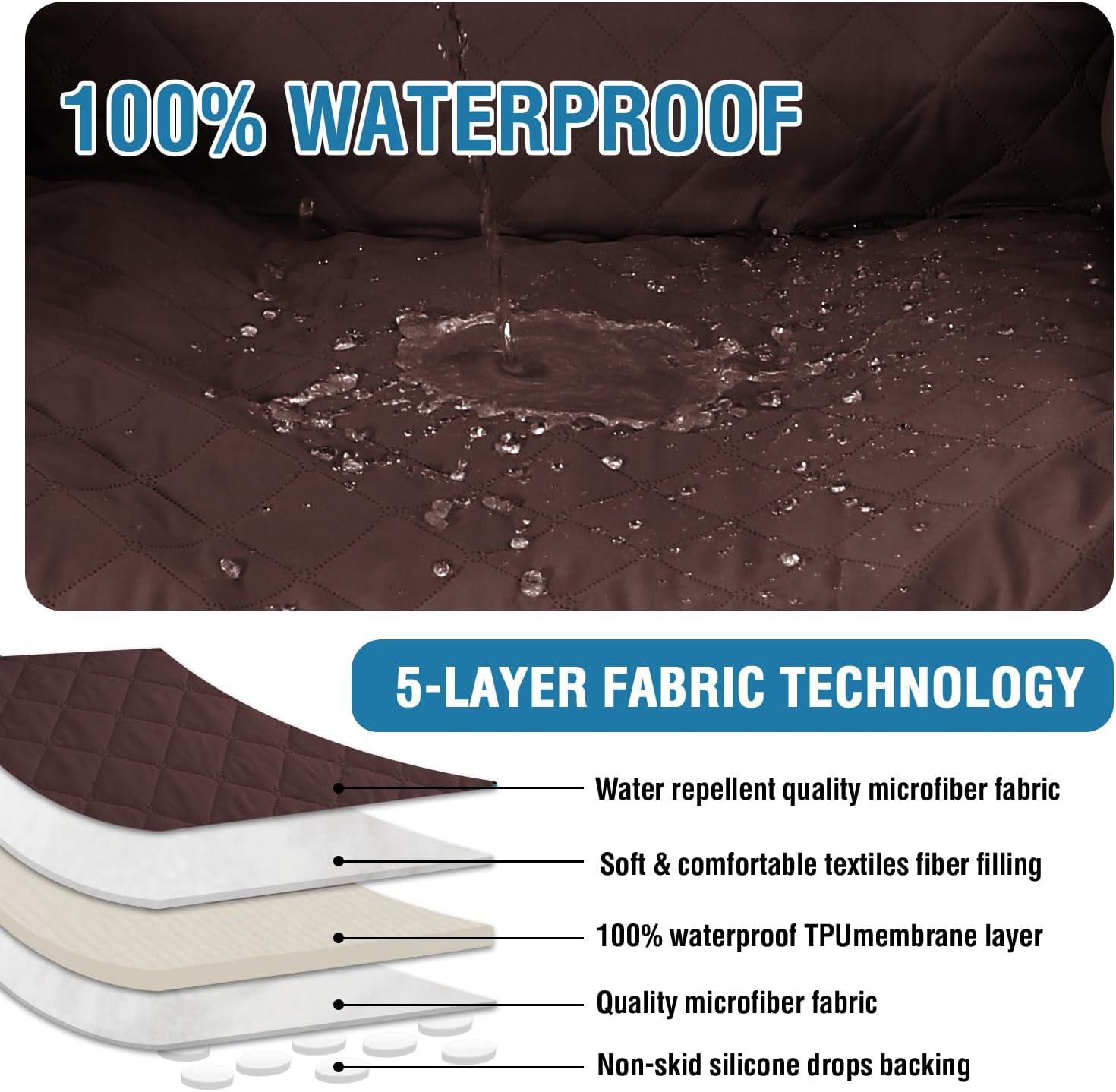 Smarcute 100% Waterproof Recliner Cover 1-Piece Recliner Sofa Cover for 3 Cushion Couch Furniture Protector Cover with Non Slip Backing and Strap for Kids, Dogs, Pets(3 Seater, Chocolate) image number 4