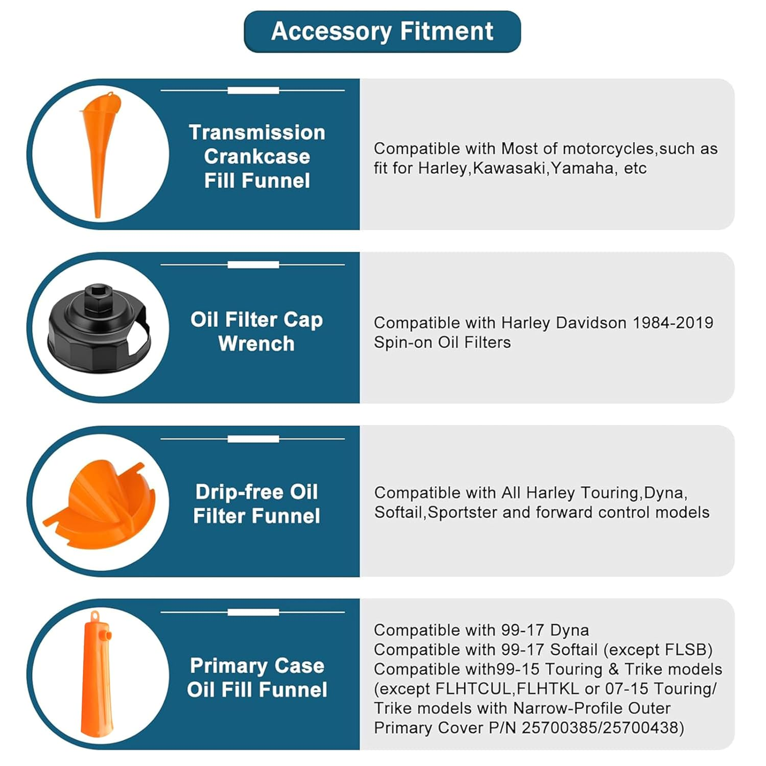 Drip-Free Harley Oil Change Kit - Professional Crankcase Funnel + Filter Wrench, 50 Sealing Rings, All-In-One Tool for Primary Case/Filters (Motorcycle Accessories)