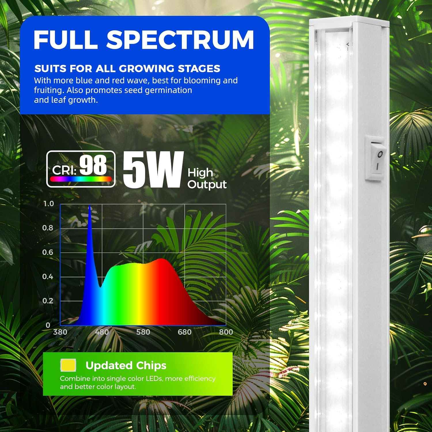 Barrina Grow Light for Indoor Plants, 5000K White Full Spectrum T5 Grow Light Strip, 1FT Plant Grow Light with On/Off Switch, Plug and Play, High PPFD for Indoor Plants, 6 Packs image number 3