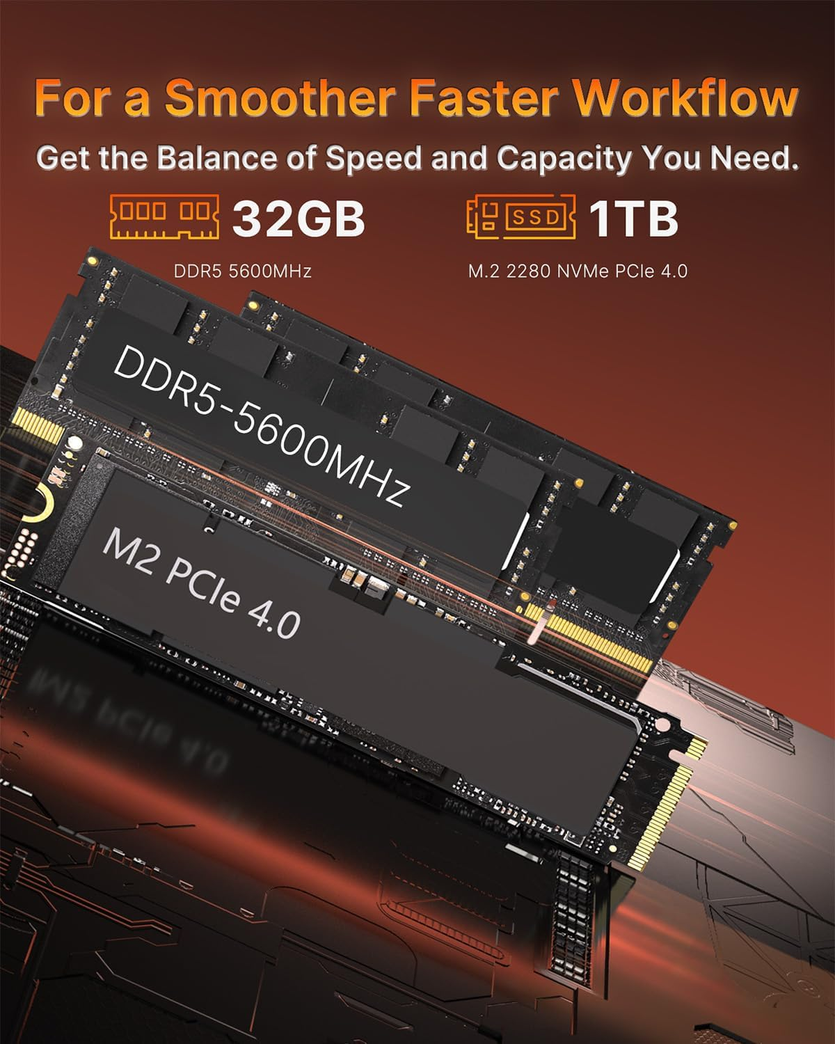 Wo-We P8 Mini PC AMD Ryzen 5 7640Hs(6C/12T,Up to 5.0Ghz) 32GB DDR5 1TB Pcie4.0 SSD Mini Desktop Computers, USB4 Support 8K,Triple Display, Dual 2.5G LAN WIFI6E/BT5.2,HDMI/DP,AMD Radeon 760M Gaming PC image number 2