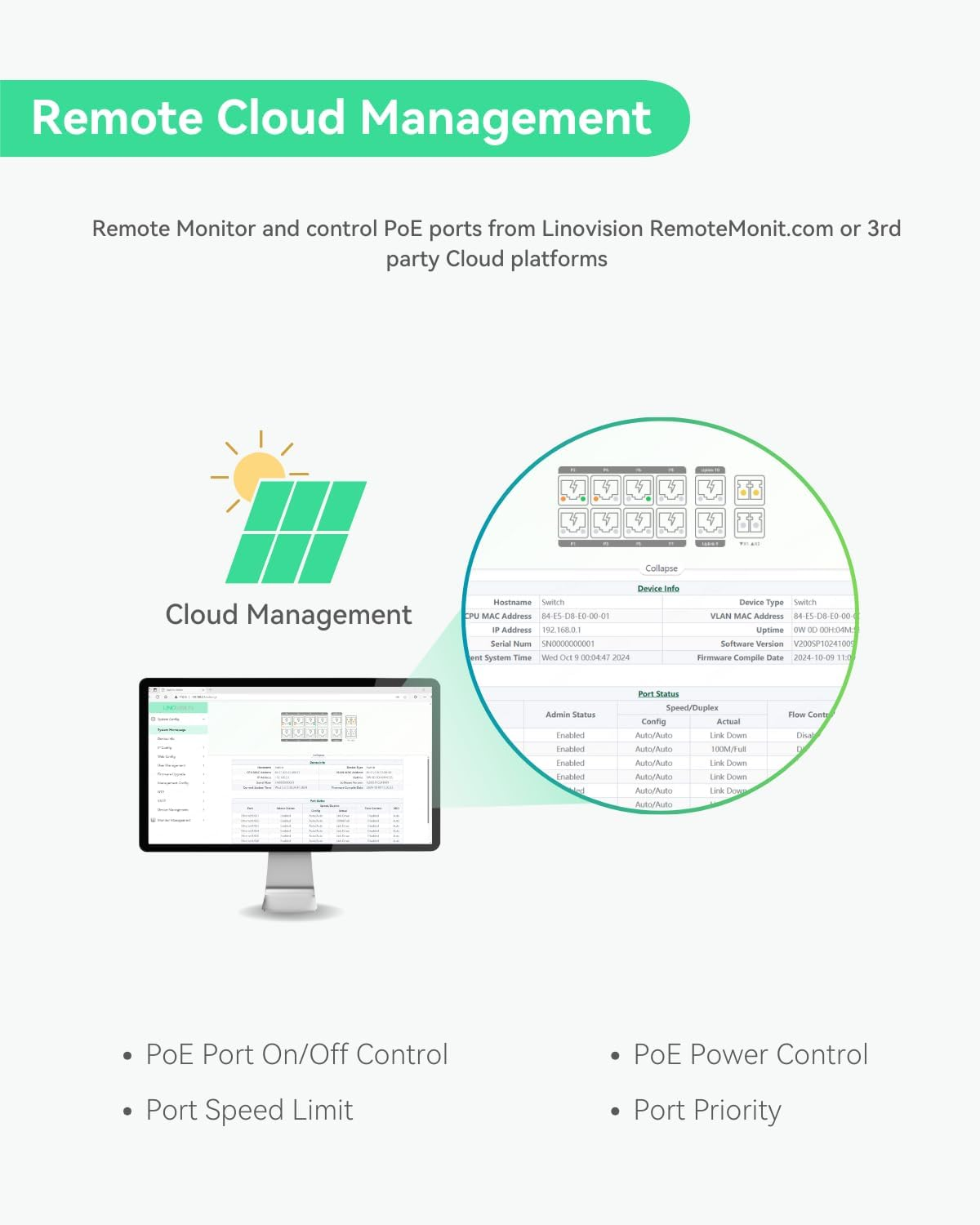 LINOVISION 16 Ports Ultrareach Poe Switch with Remotely Cloud Management, up to 2600Ft Long Range Poe & Data Transmission, 4* BT 90W & 12* at 30W Ports, Built-In 300W Power Adapter image number 4
