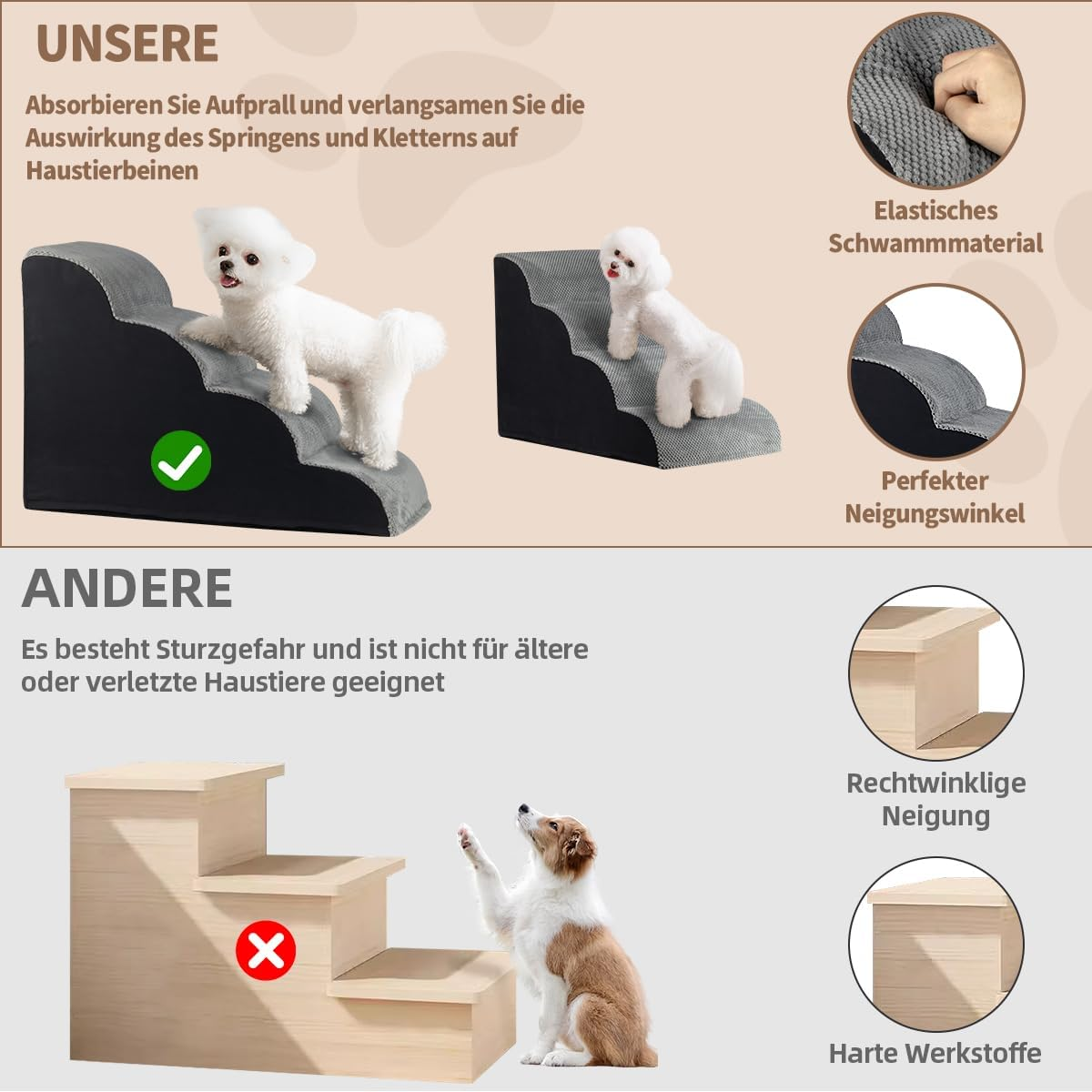 Pet Stairs for Small Dogs and Cats, Removable Washable Dog Stairs Cat Stairs Made of Sponge with Zip Plush Cover, Portable Pet Stairs for Old Dogs (4 Steps) image number 3