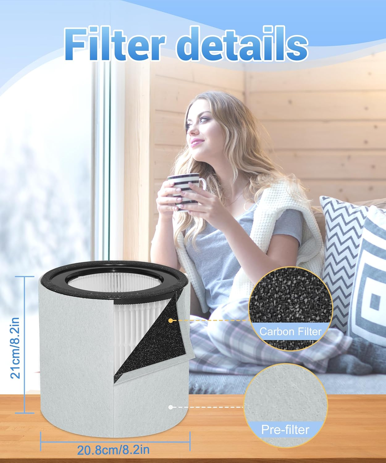 Z3000 Replacement H13 HEPA Filter Compatible with Trusens Z-3000 Large Room Air Purifier,3-Stage Filtration High-Efficiency Activated (1HEPA + 4 Pre-Filter + 4 Carbon Filter) Dust Vocs image number 1